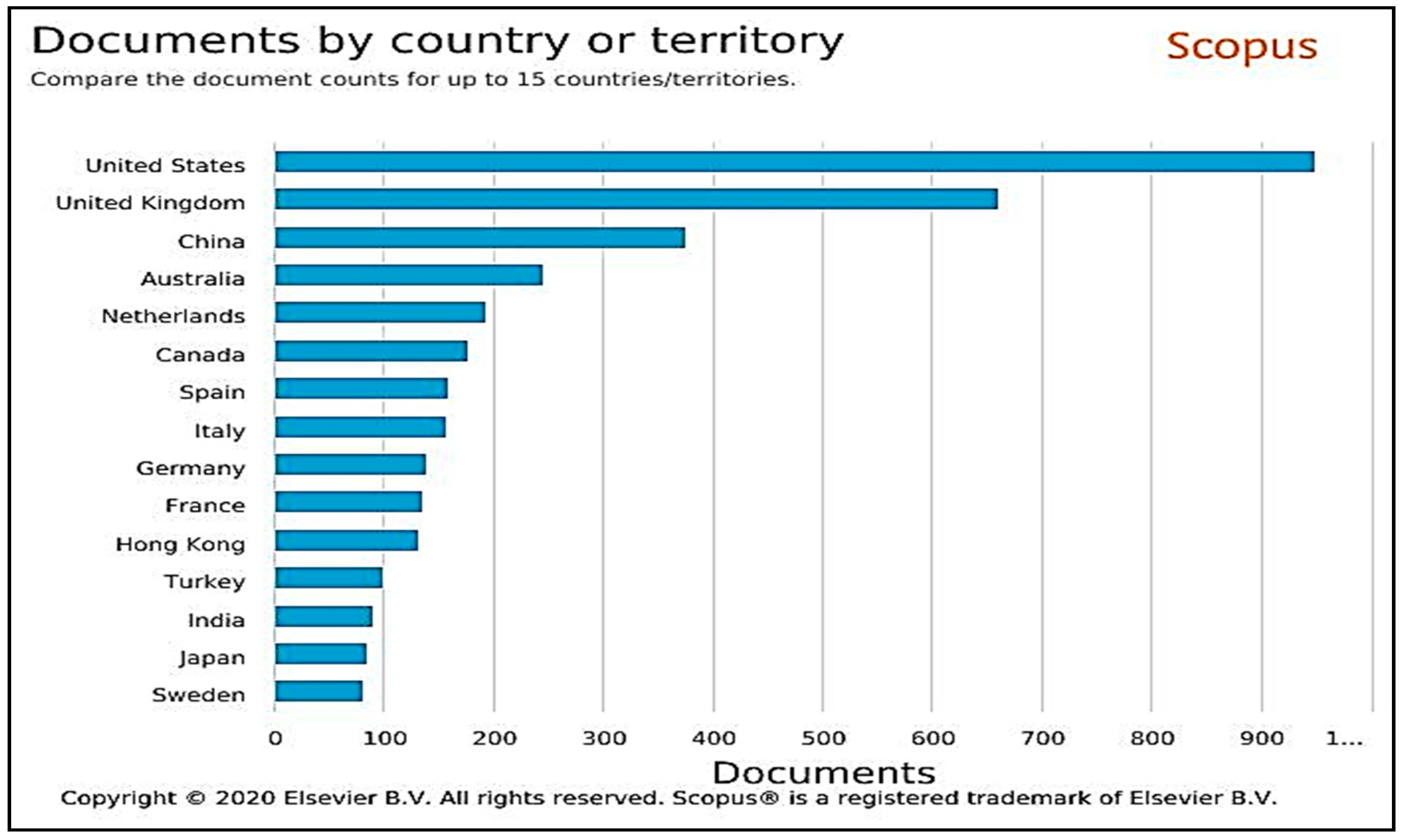 Sustainability 13 04154 g007 Sustainability 13 04154 g007