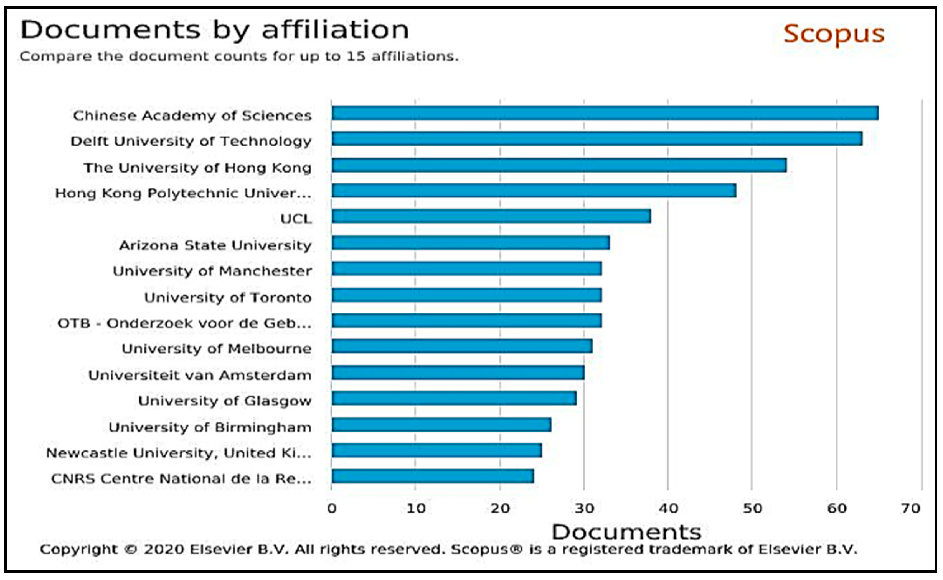 Sustainability 13 04154 g009 Sustainability 13 04154 g009