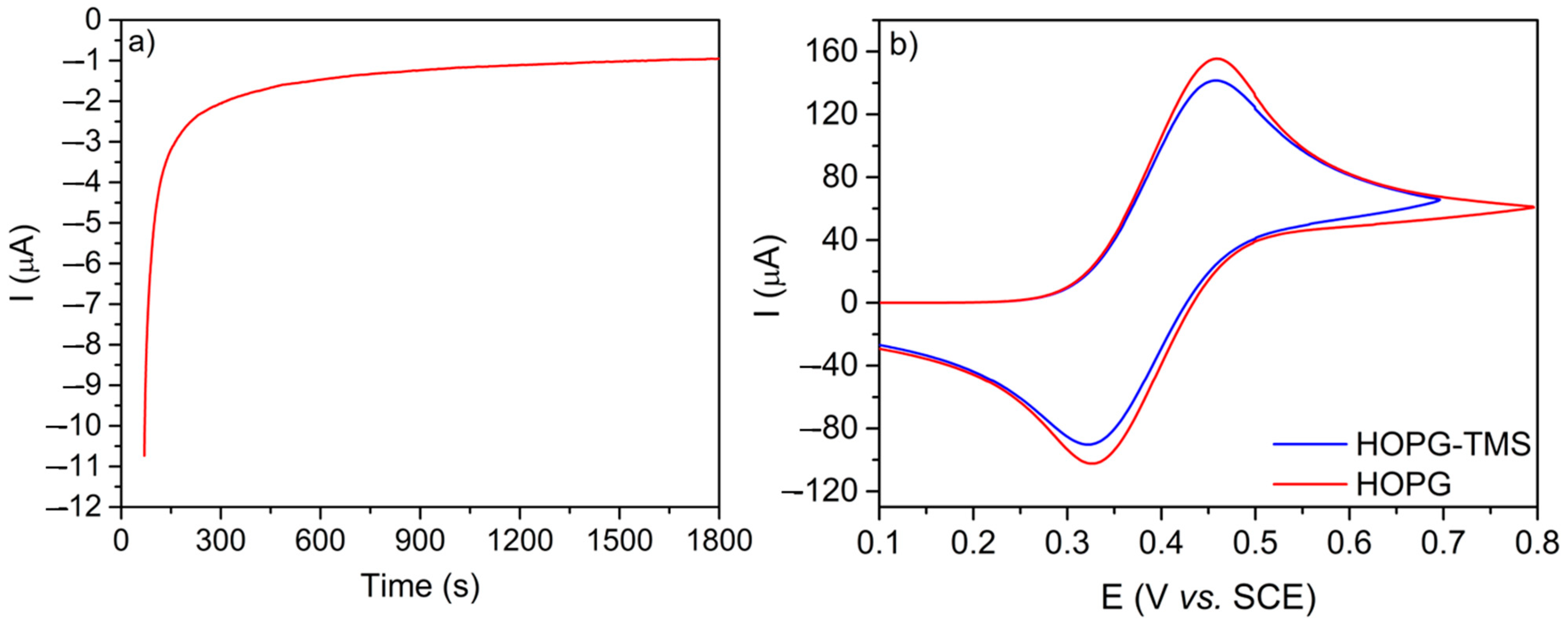 Sustainability 13 04158 g001 Sustainability 13 04158 g001