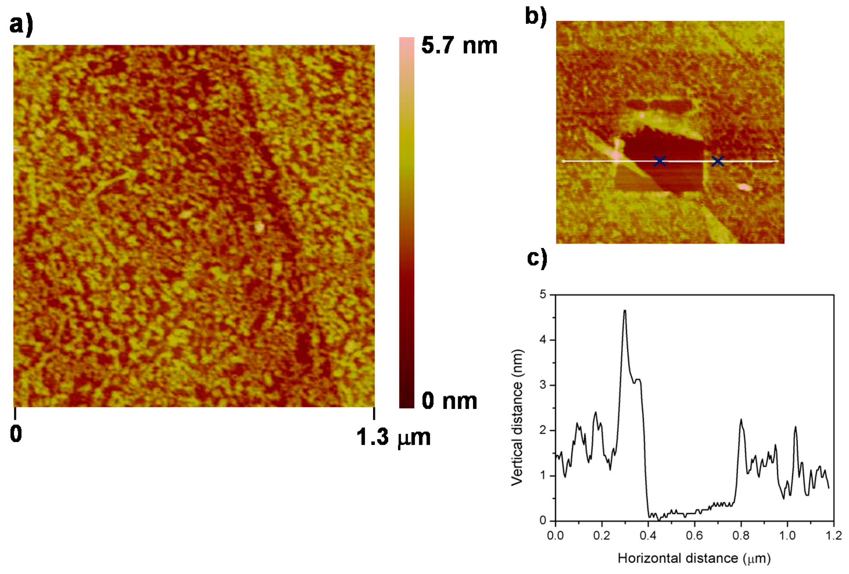 Sustainability 13 04158 g002 Sustainability 13 04158 g002