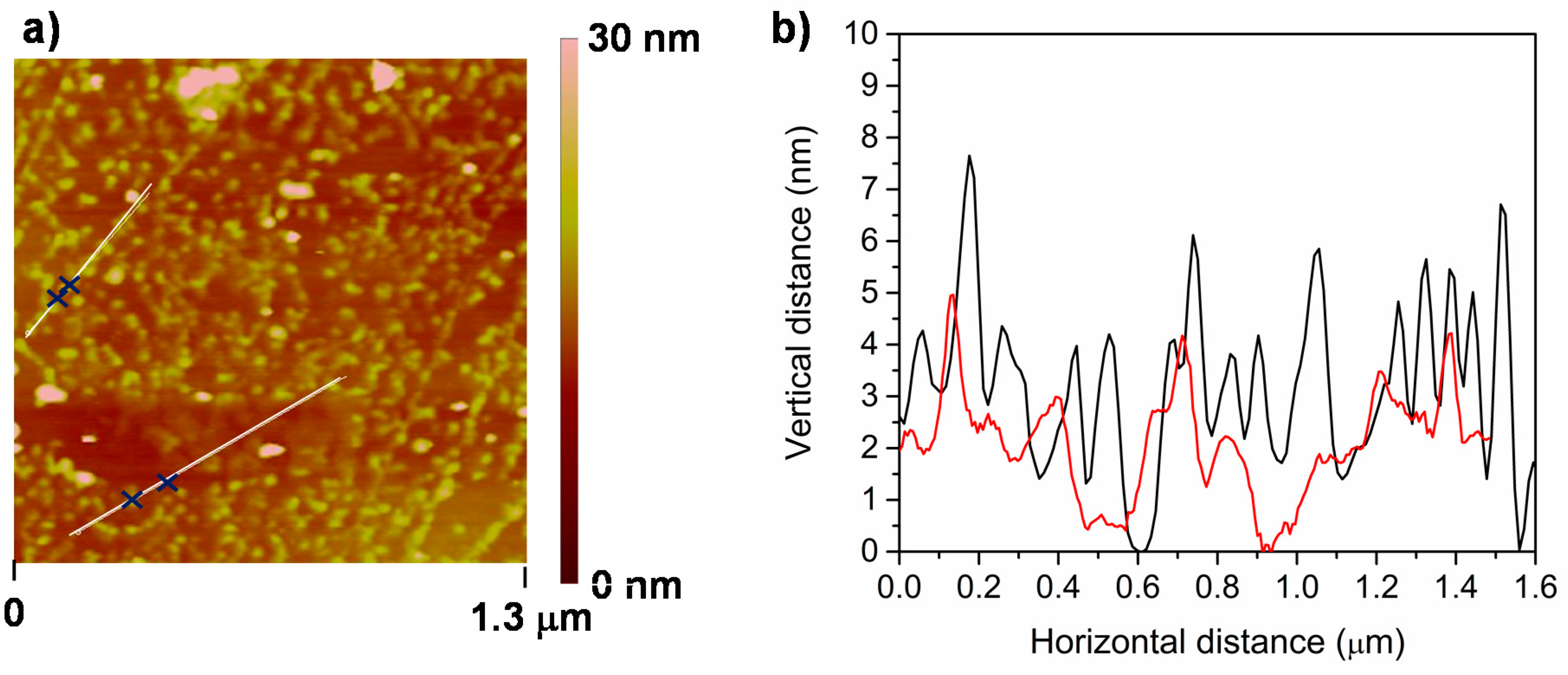 Sustainability 13 04158 g003 Sustainability 13 04158 g003