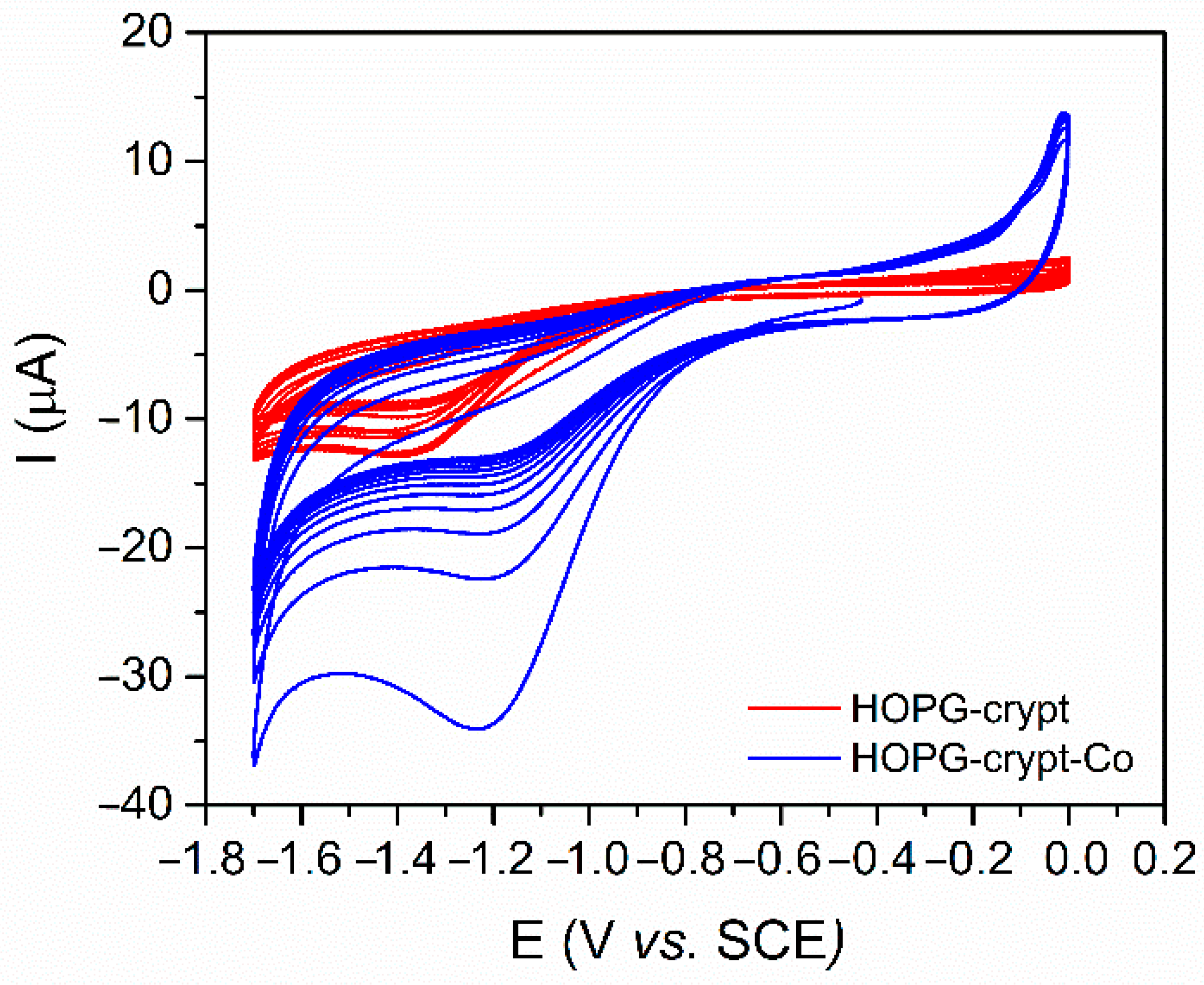 Sustainability 13 04158 g004 Sustainability 13 04158 g004