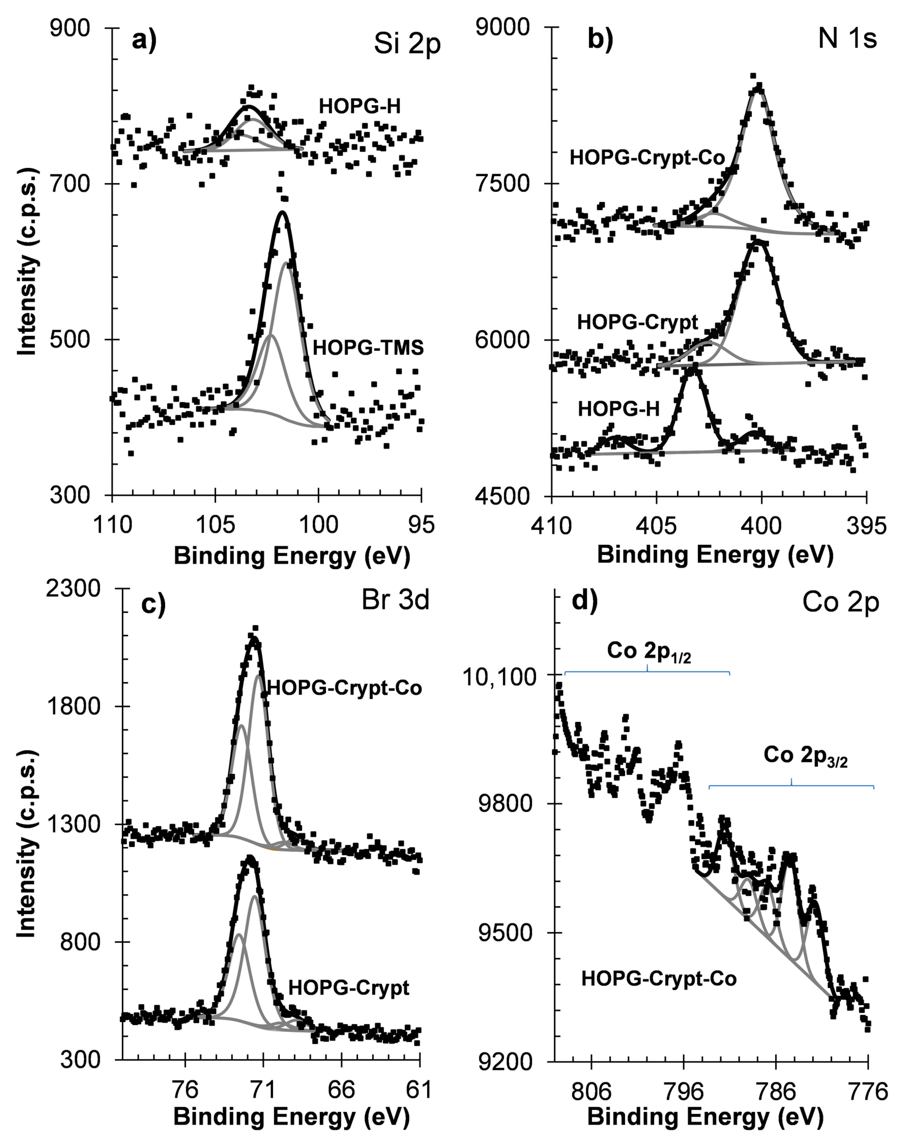 Sustainability 13 04158 g005 Sustainability 13 04158 g005