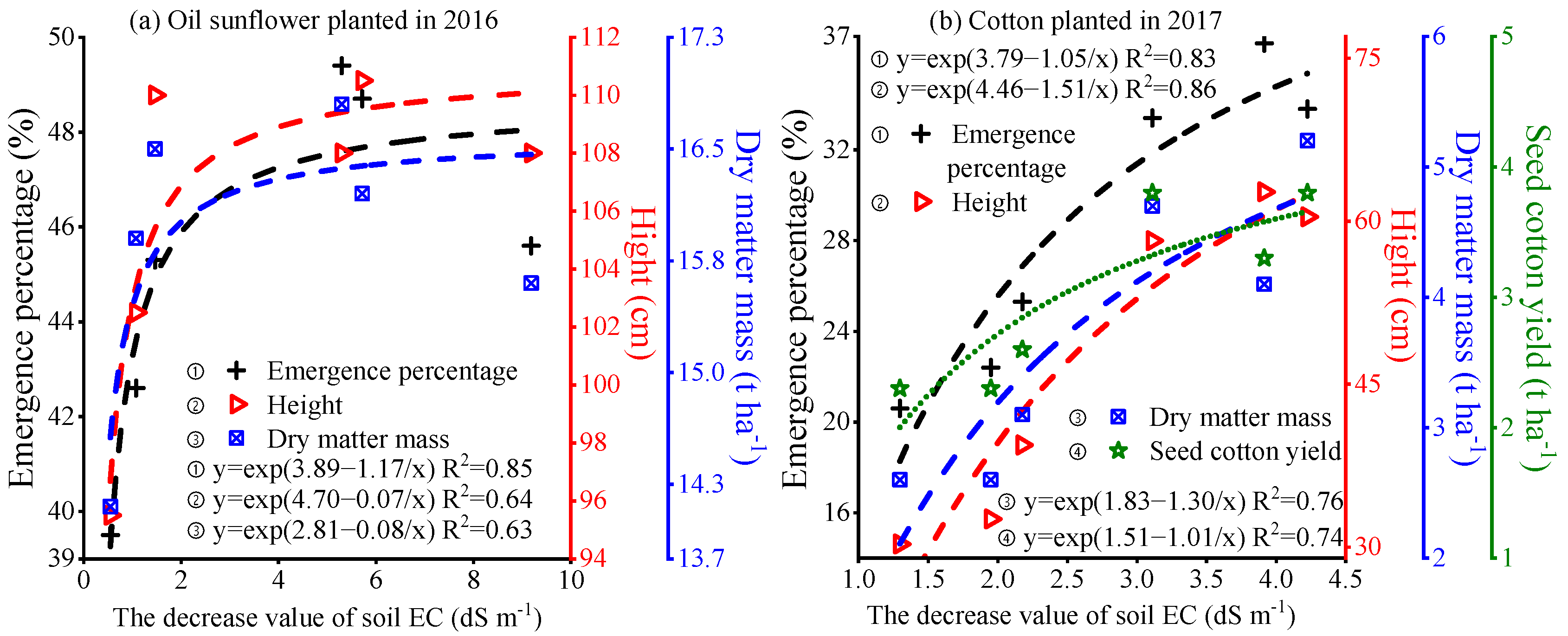Sustainability 13 04159 g007 550