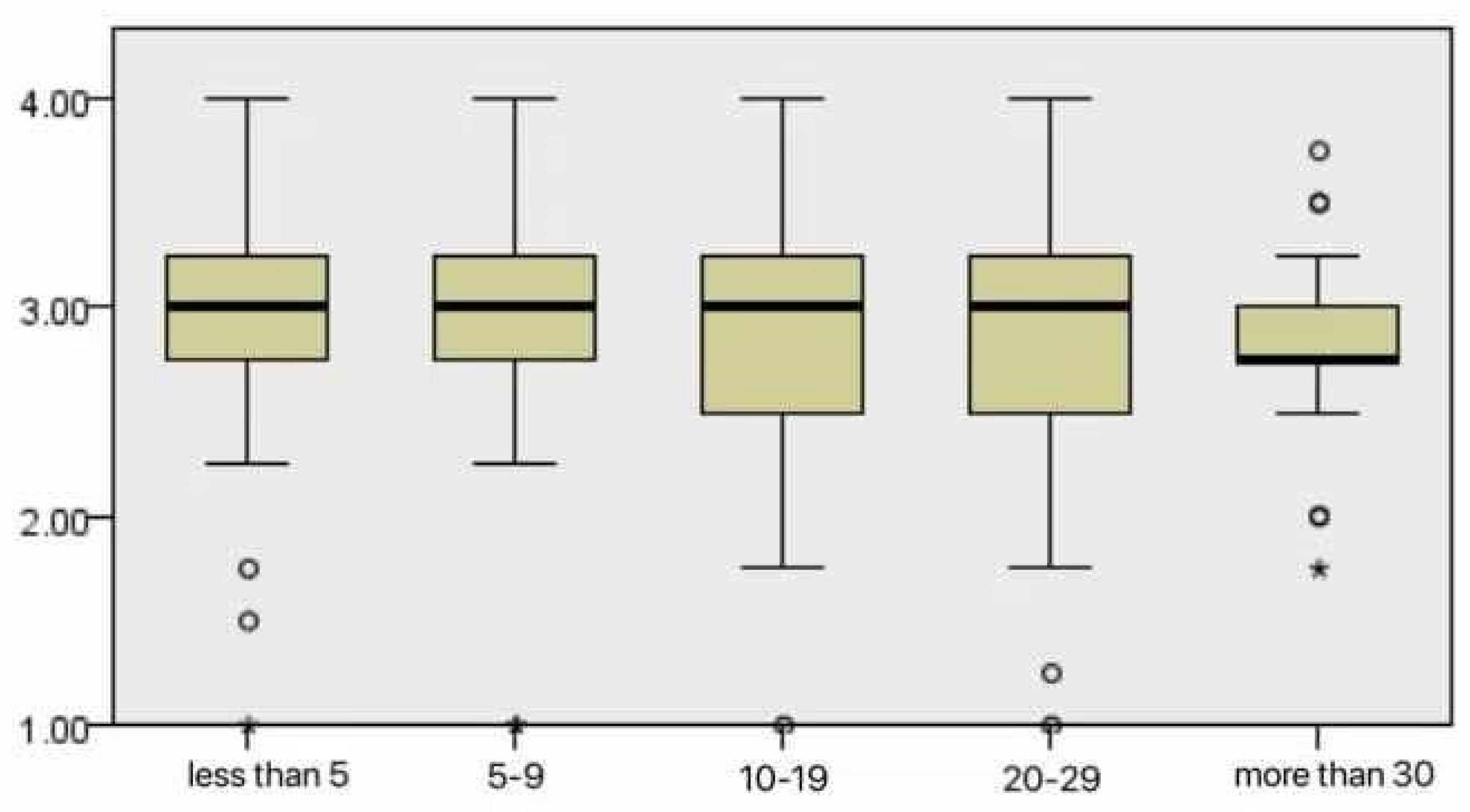 Sustainability 13 04163 g001 Sustainability 13 04163 g001