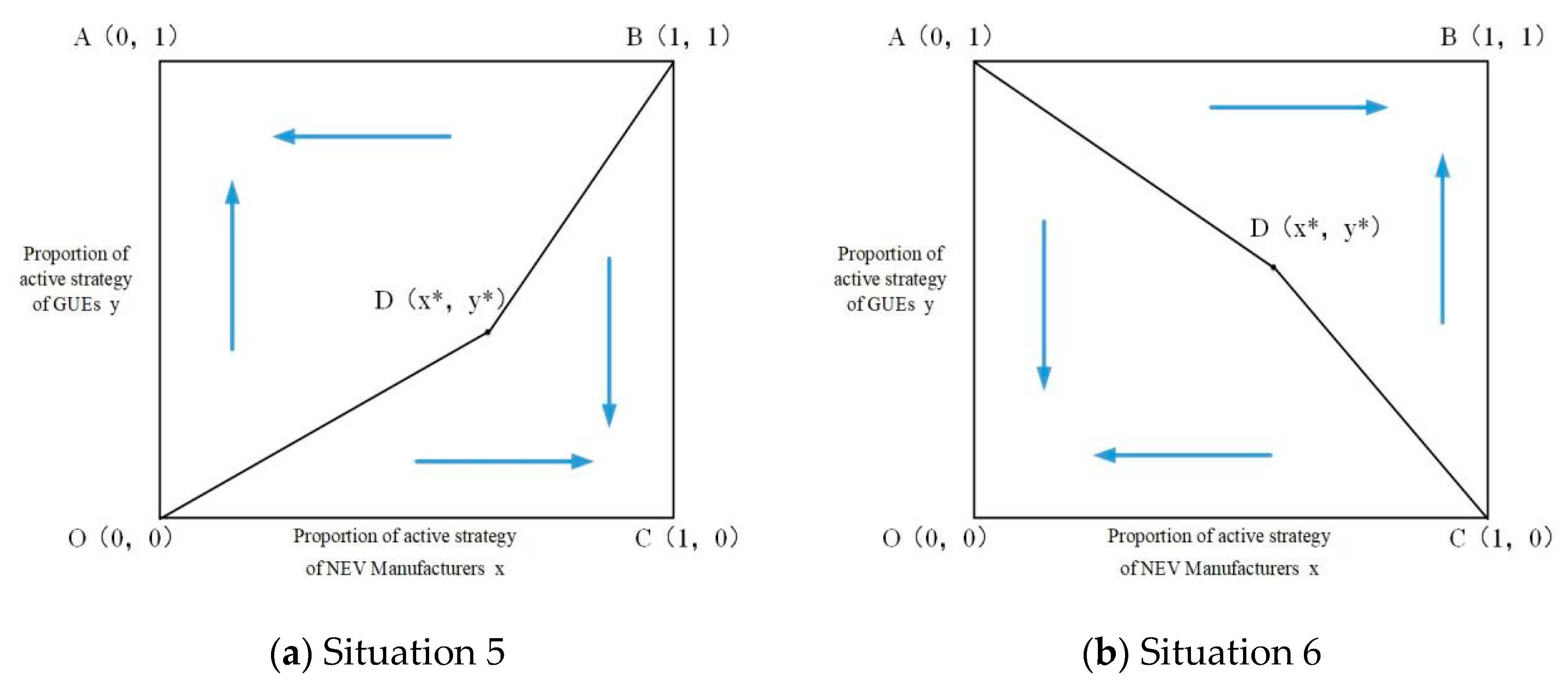 Sustainability 13 04165 g003 Sustainability 13 04165 g003