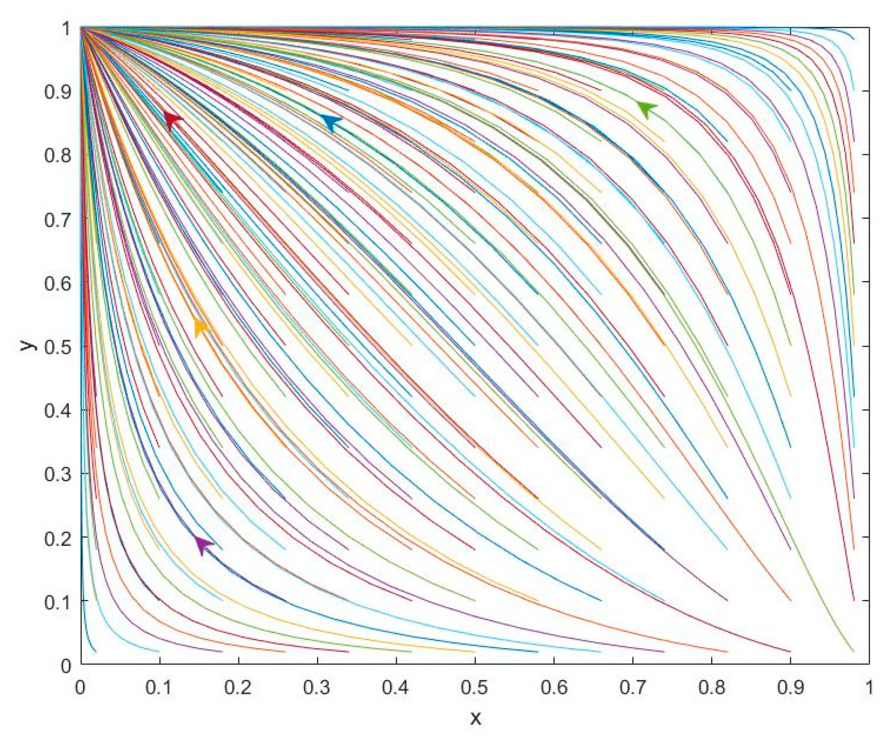 Sustainability 13 04165 g005 Sustainability 13 04165 g005