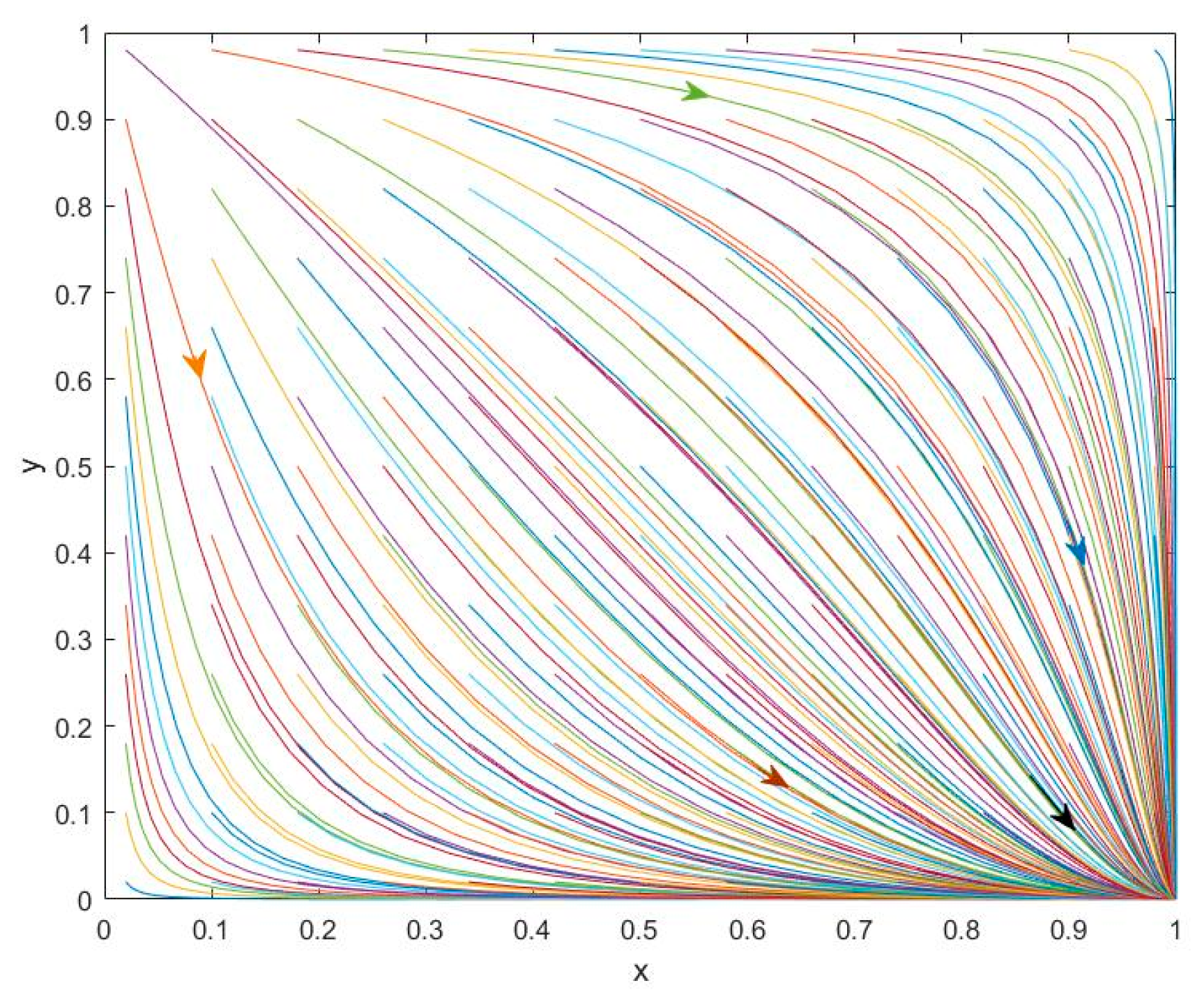 Sustainability 13 04165 g006 Sustainability 13 04165 g006