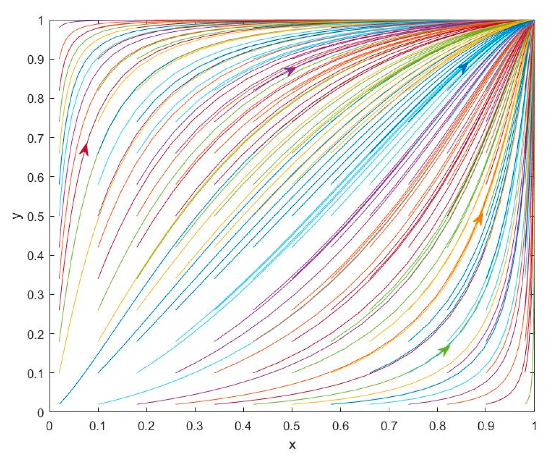 Sustainability 13 04165 g007 Sustainability 13 04165 g007