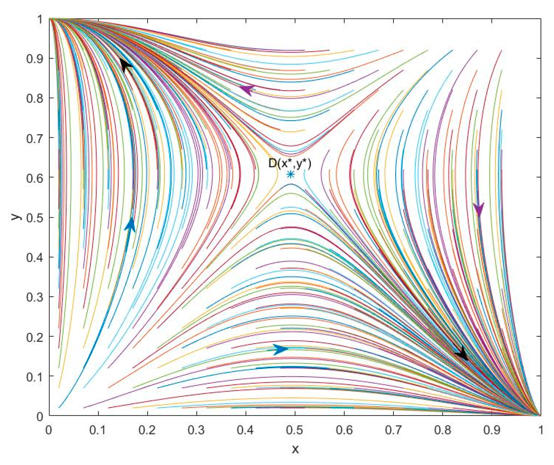 Sustainability 13 04165 g008 Sustainability 13 04165 g008