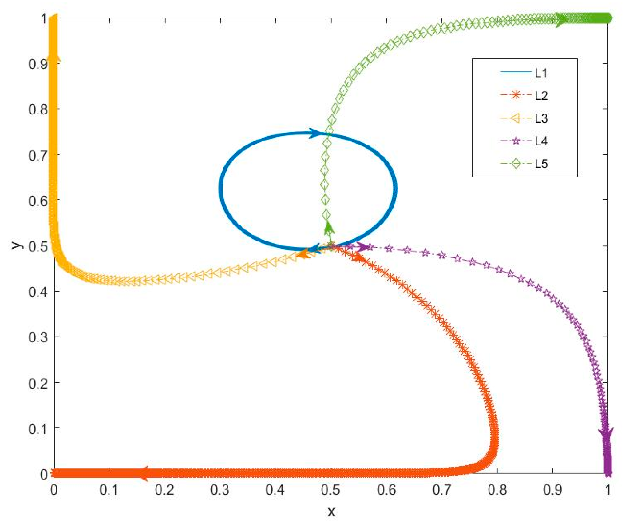 Sustainability 13 04165 g011 Sustainability 13 04165 g011