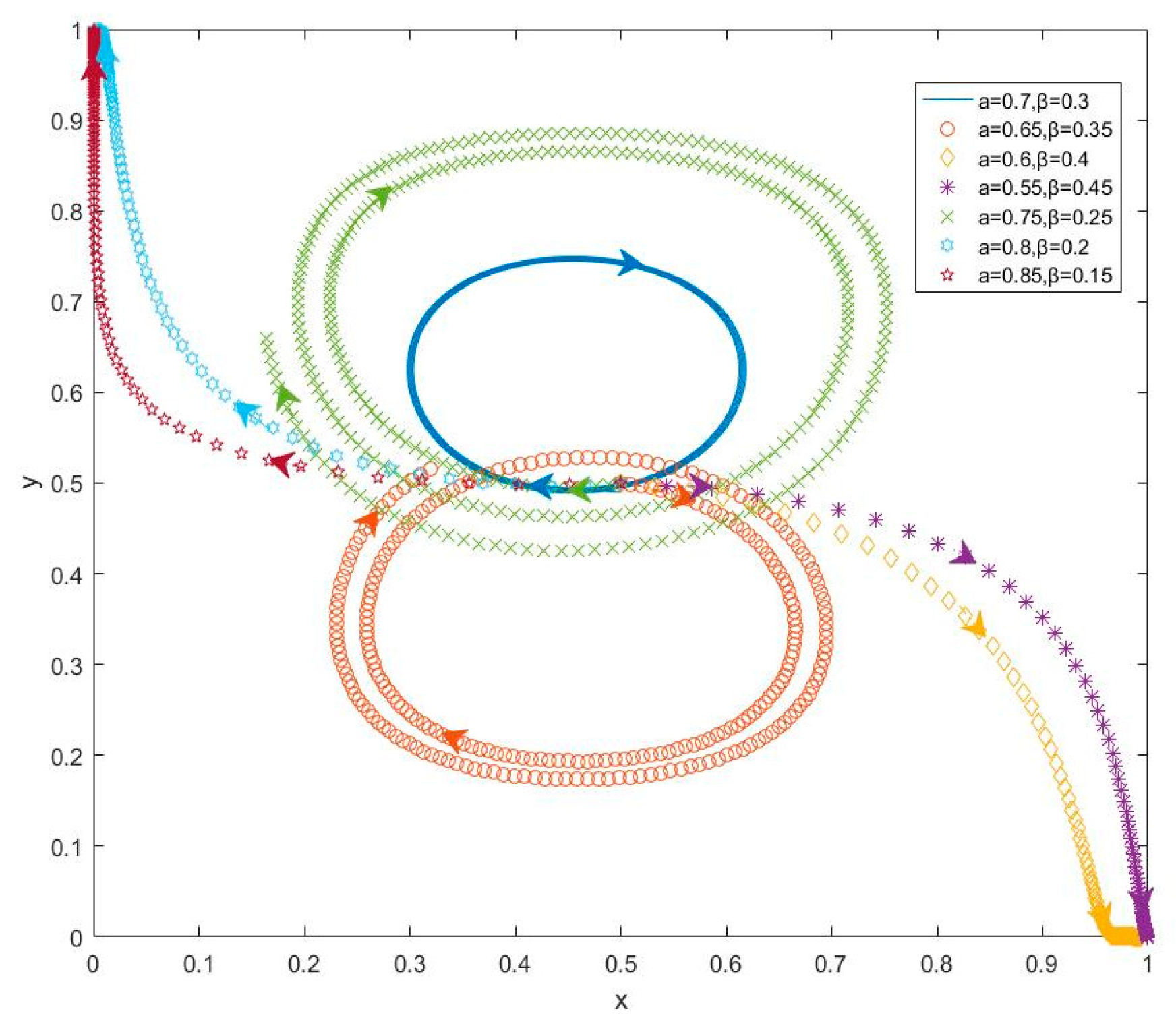 Sustainability 13 04165 g012 Sustainability 13 04165 g012