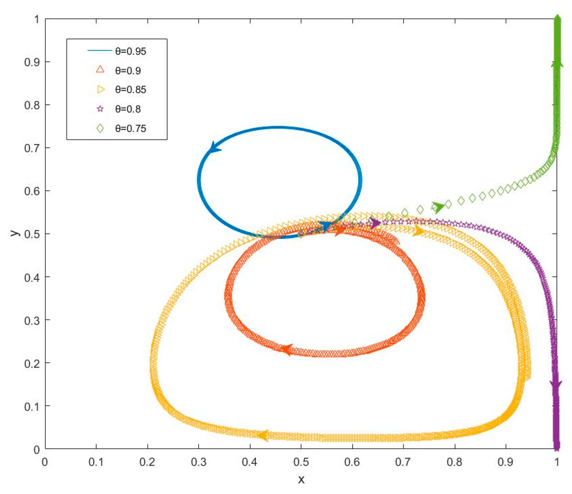 Sustainability 13 04165 g013 Sustainability 13 04165 g013