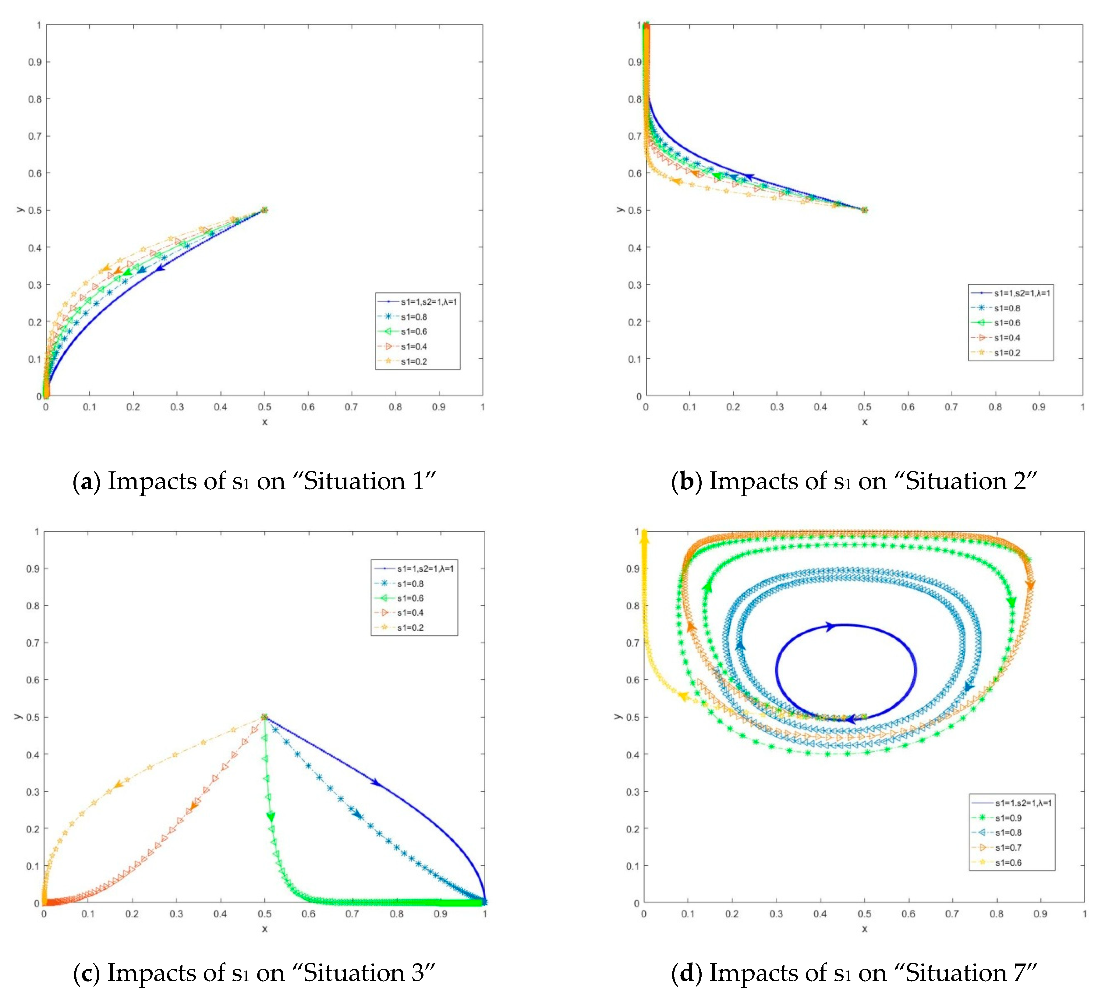 Sustainability 13 04165 g014 Sustainability 13 04165 g014