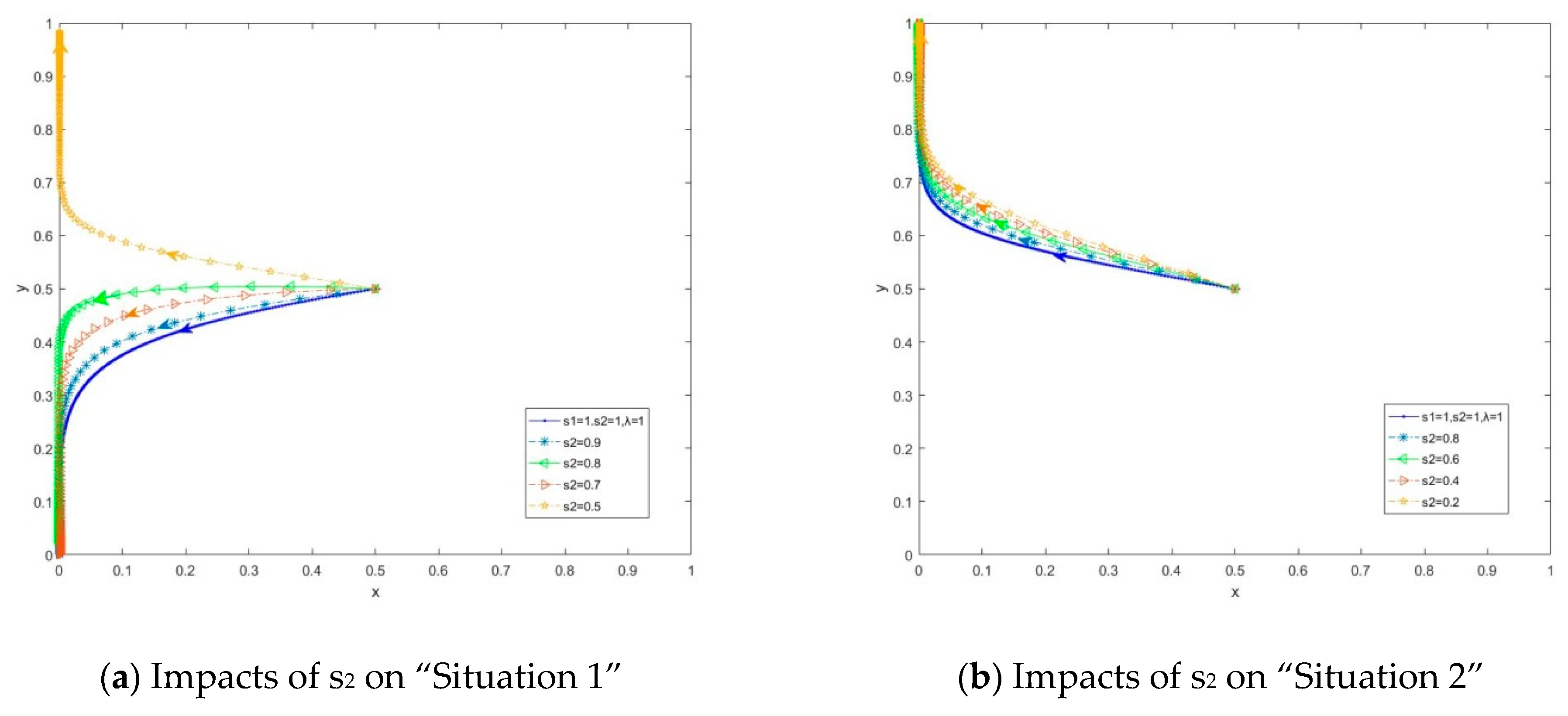 Sustainability 13 04165 g015a Sustainability 13 04165 g015a
