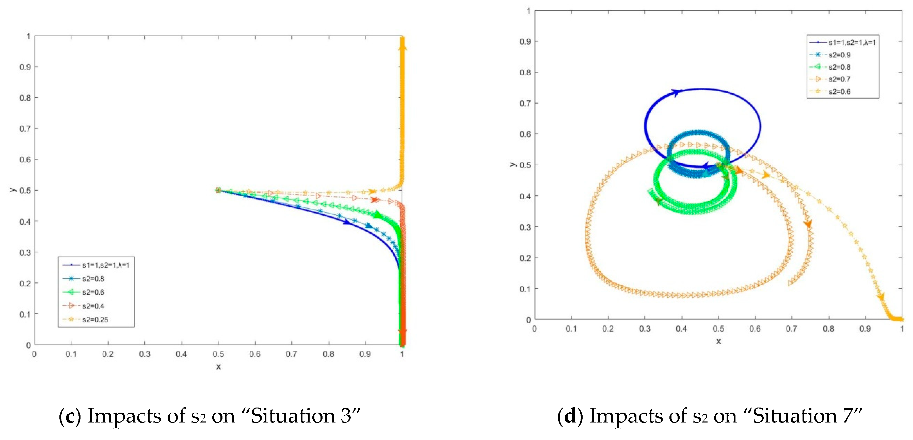 Sustainability 13 04165 g015b Sustainability 13 04165 g015b