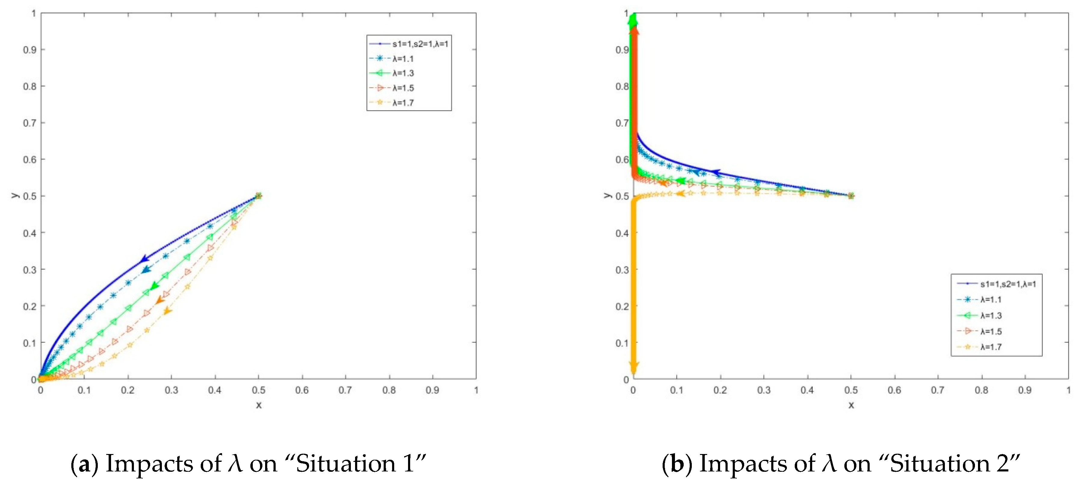 Sustainability 13 04165 g016a Sustainability 13 04165 g016a