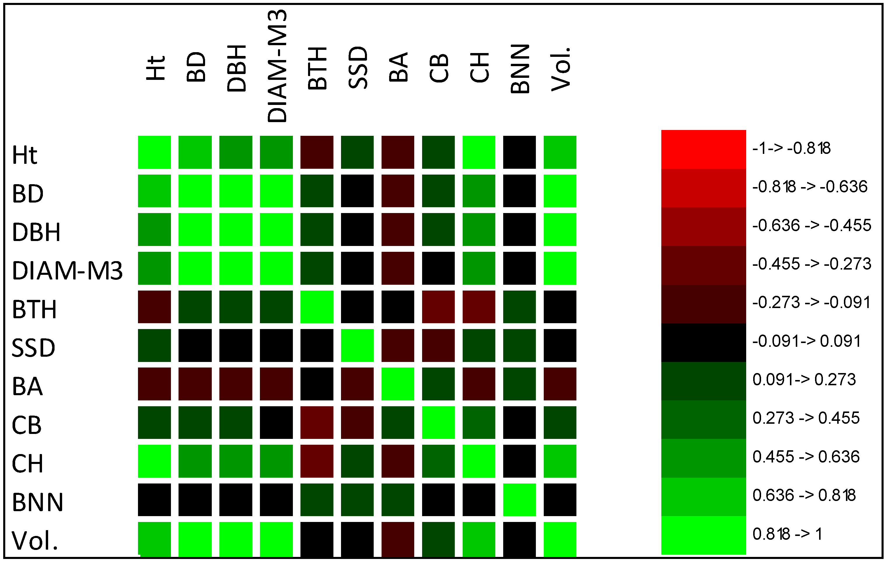 Sustainability 13 04167 g002
