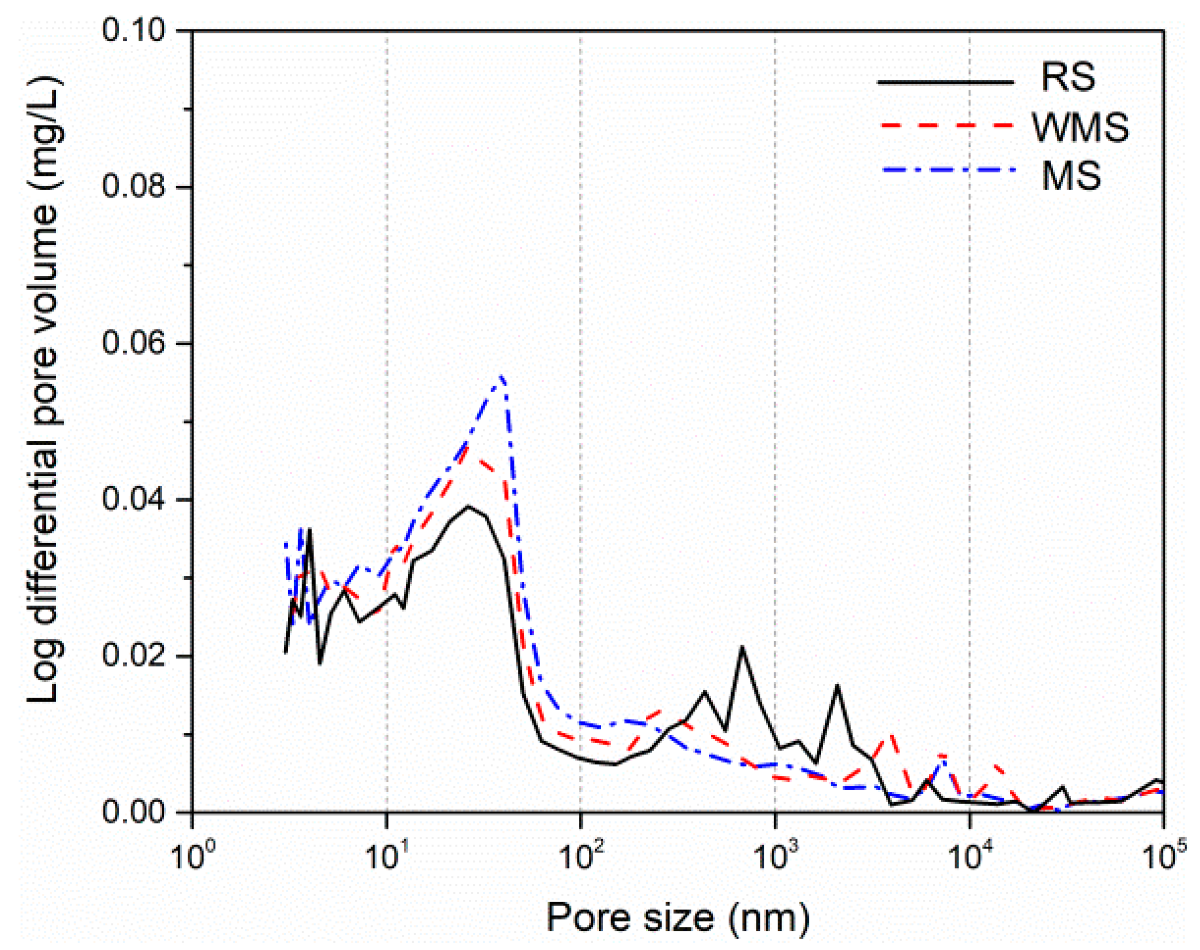 Sustainability 13 04169 g008
