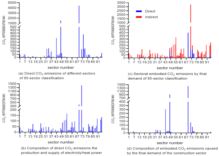 Sustainability 13 04172 g009
