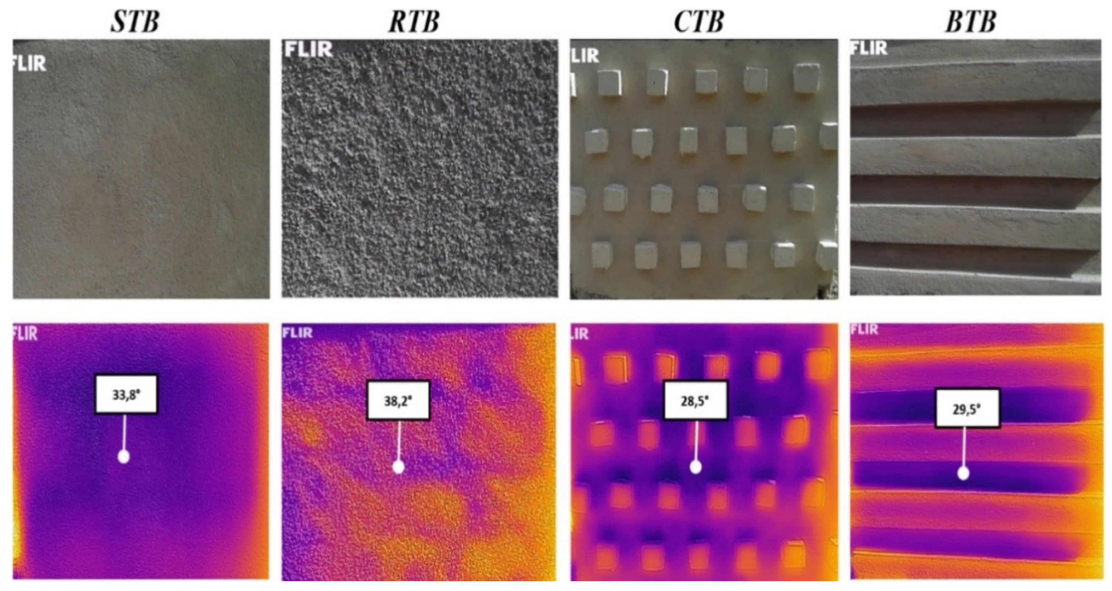Sustainability 13 04175 g008