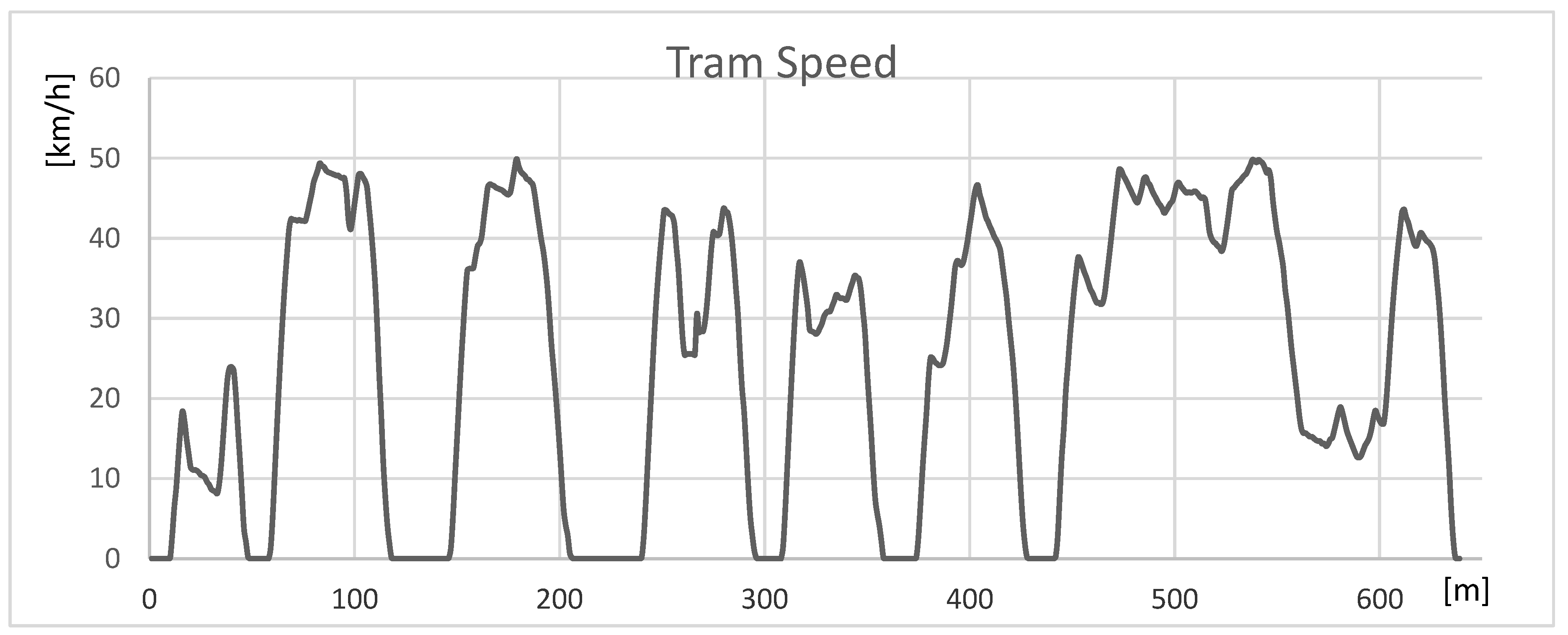 Sustainability 13 04180 g001 Sustainability 13 04180 g001