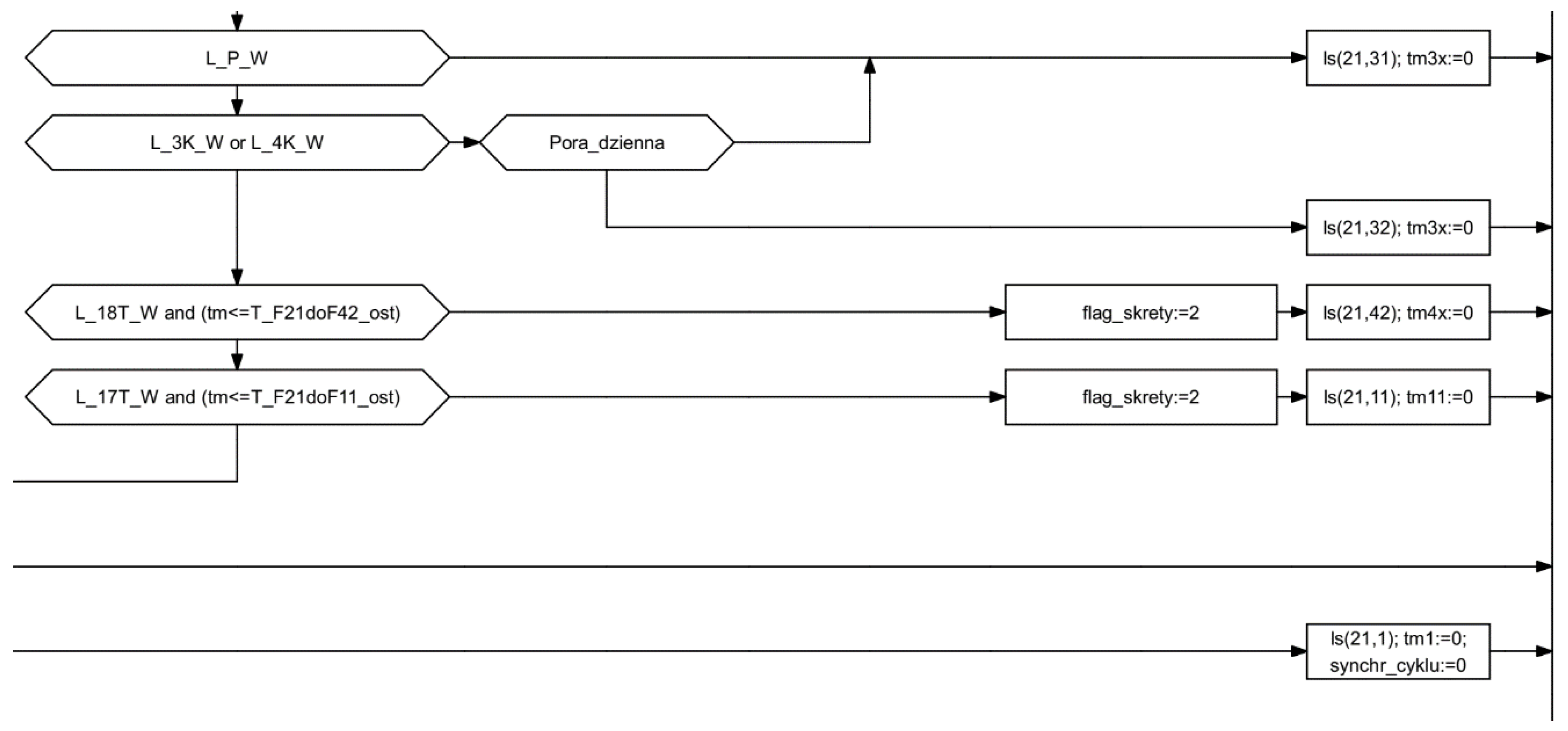 Sustainability 13 04180 g004 Sustainability 13 04180 g004