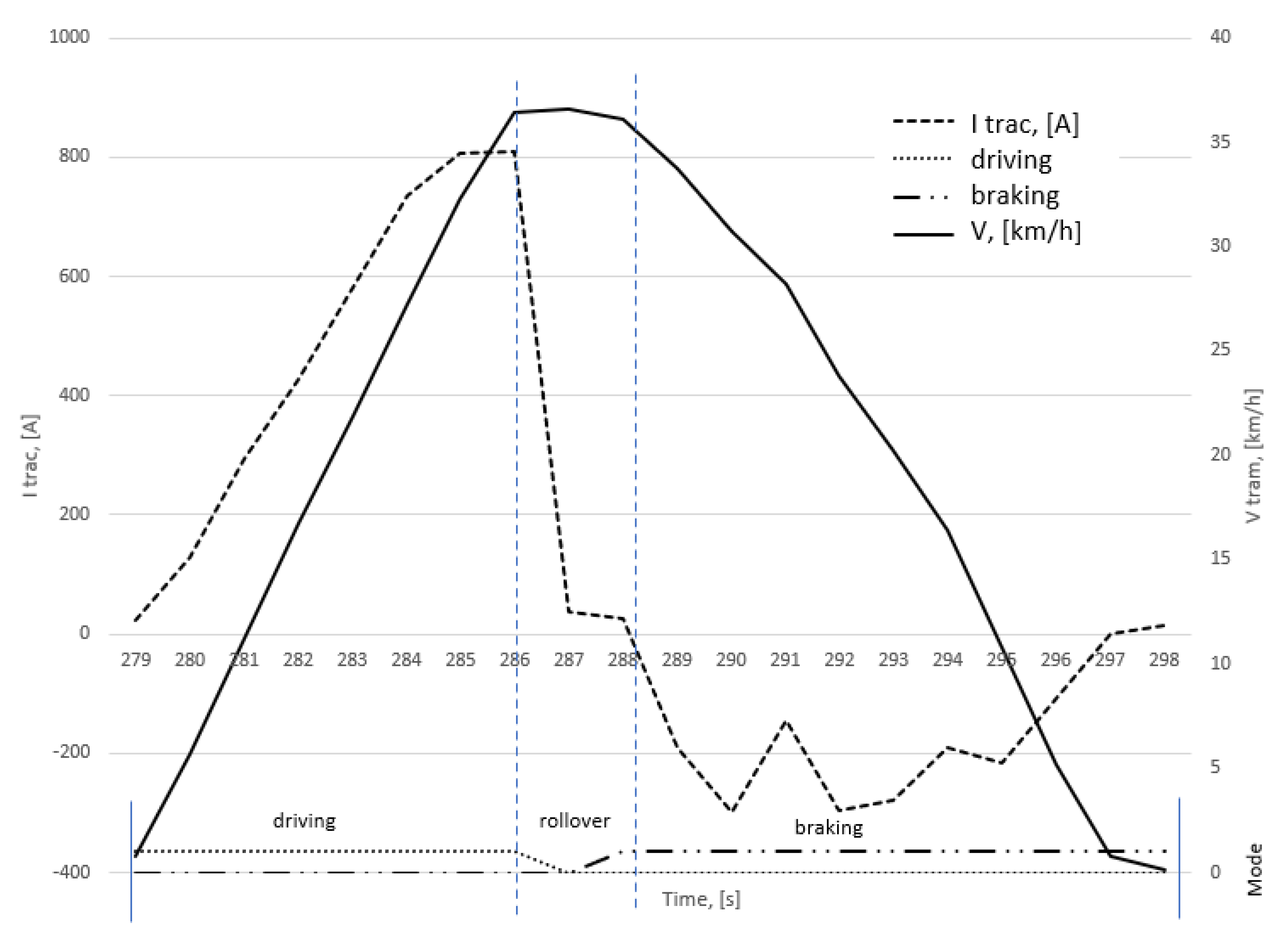 Sustainability 13 04180 g009 Sustainability 13 04180 g009
