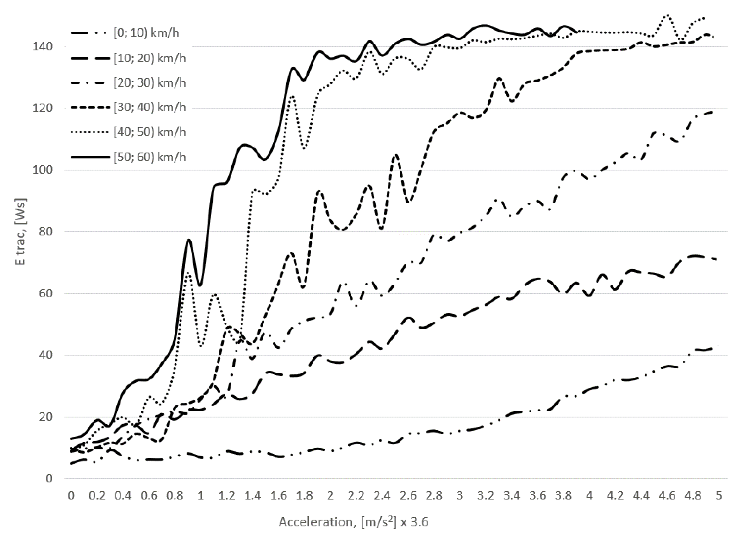 Sustainability 13 04180 g010 Sustainability 13 04180 g010