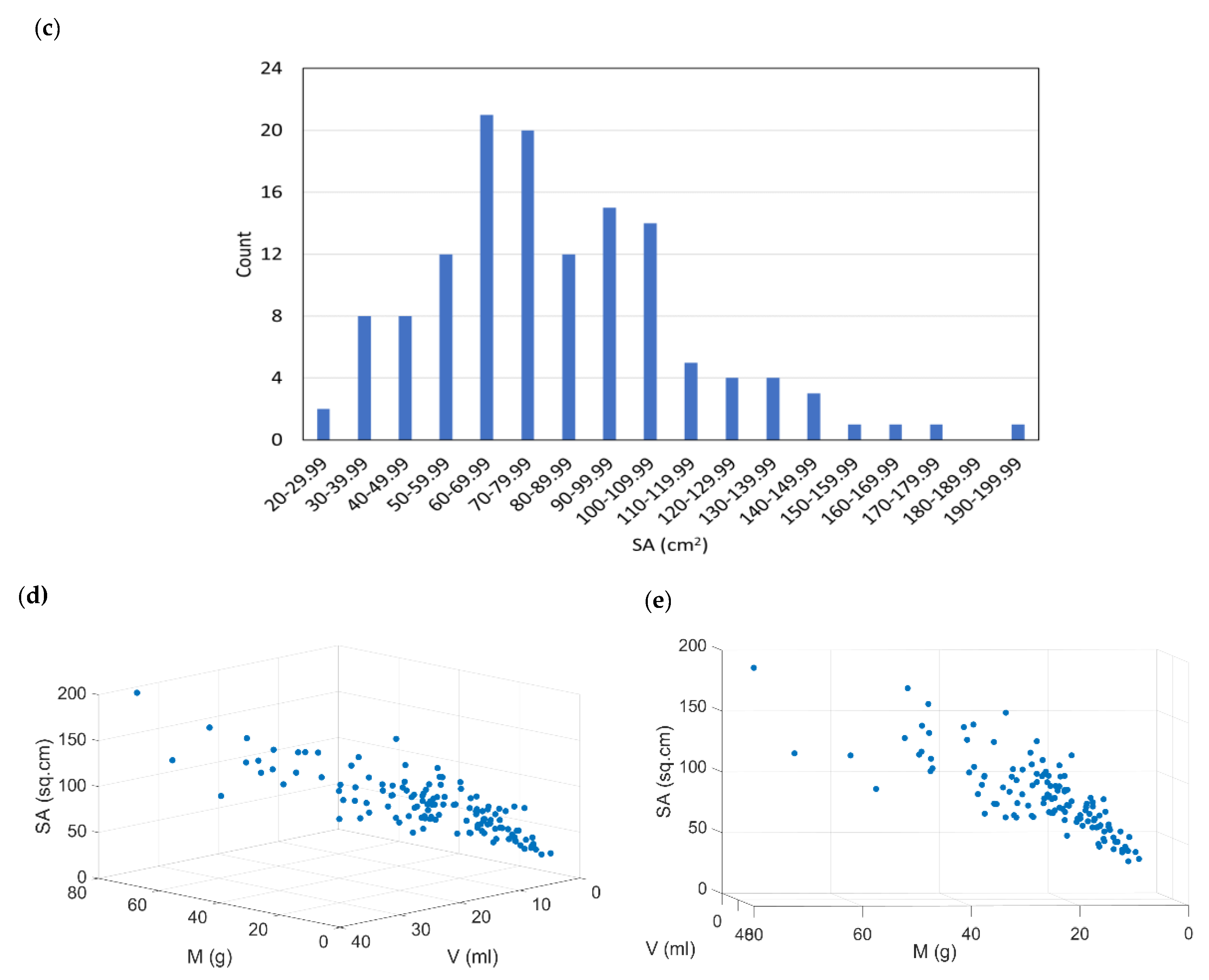 Sustainability 13 04184 g001b 550