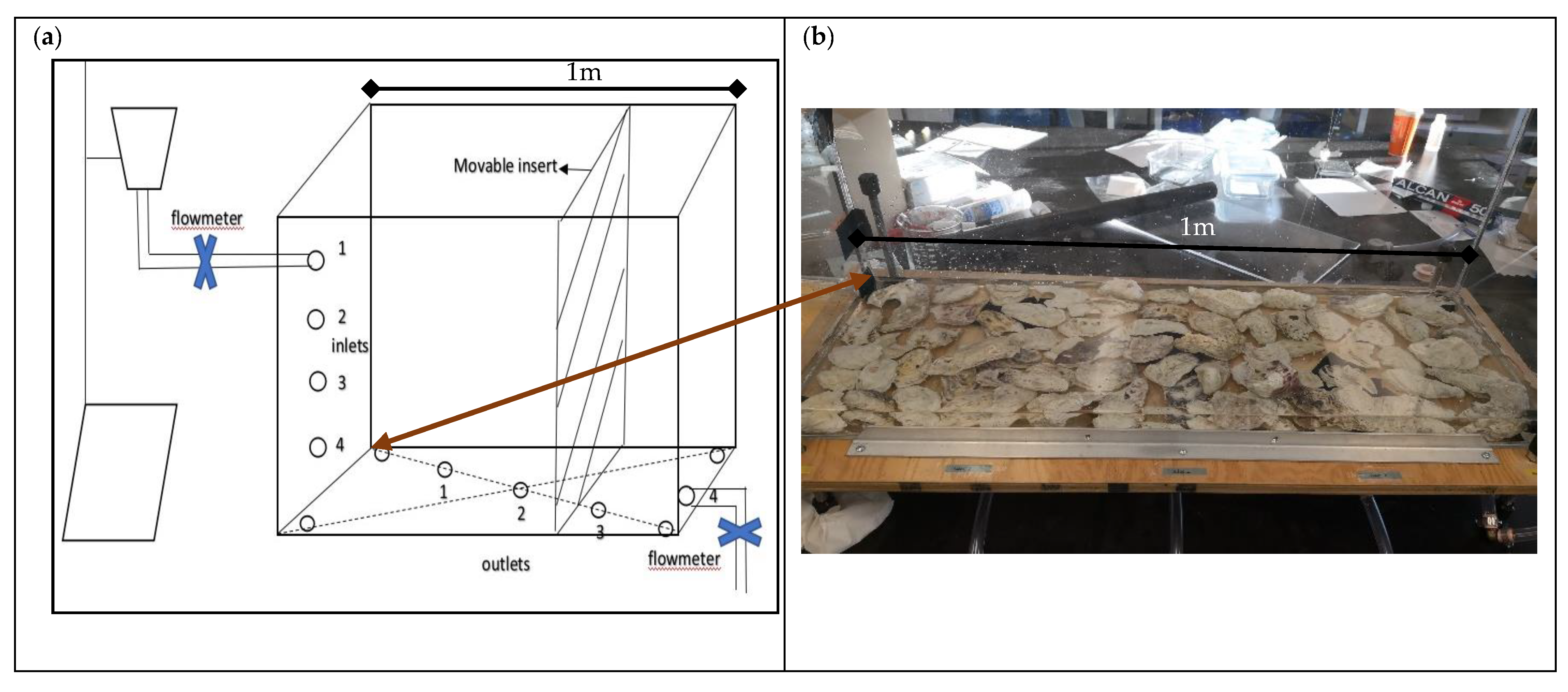 Sustainability 13 04184 g002 550