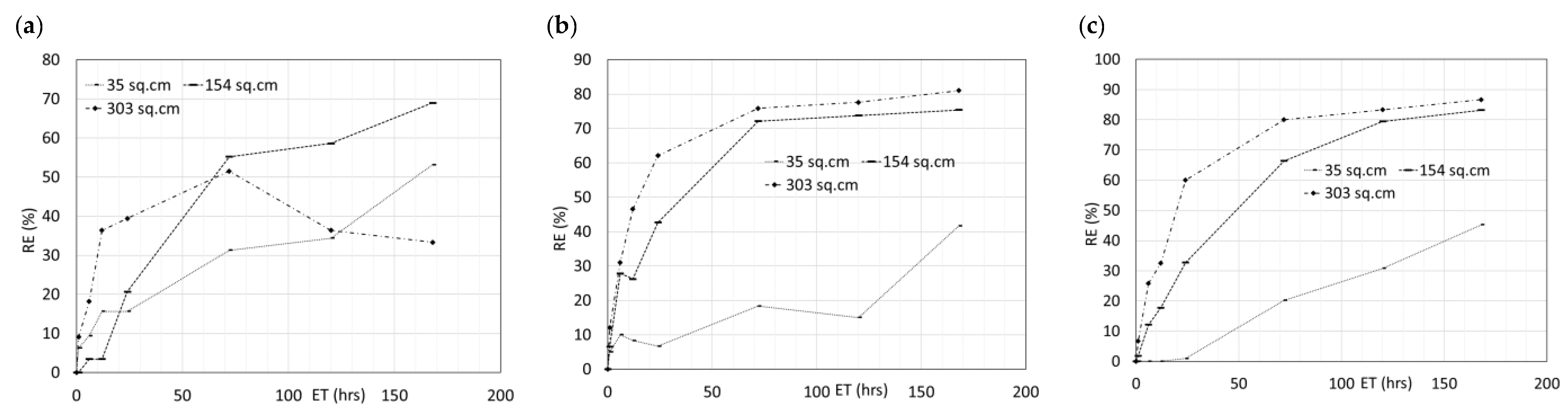 Sustainability 13 04184 g007 550