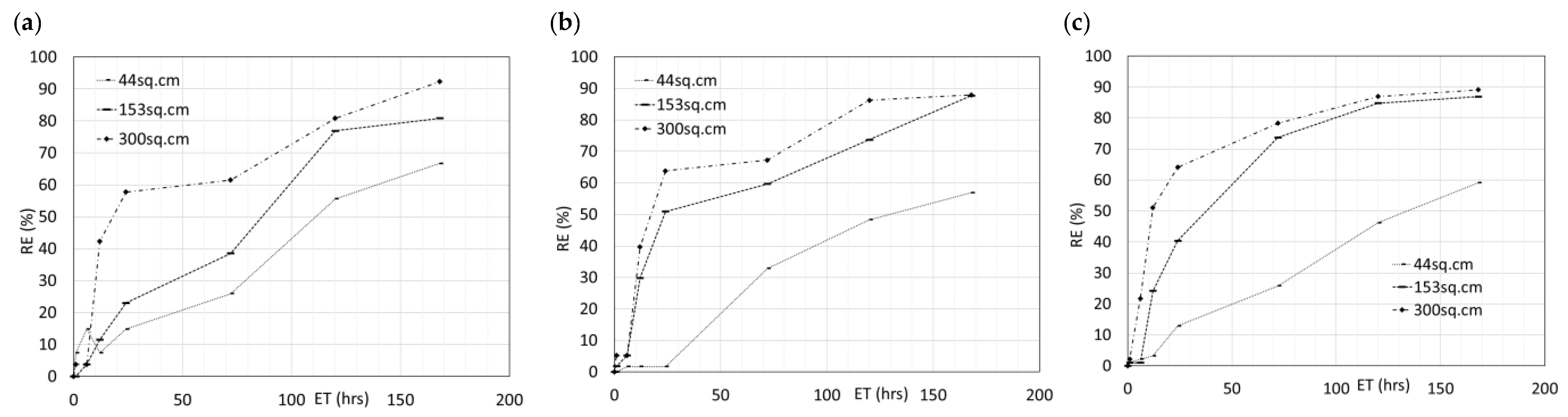 Sustainability 13 04184 g009 550