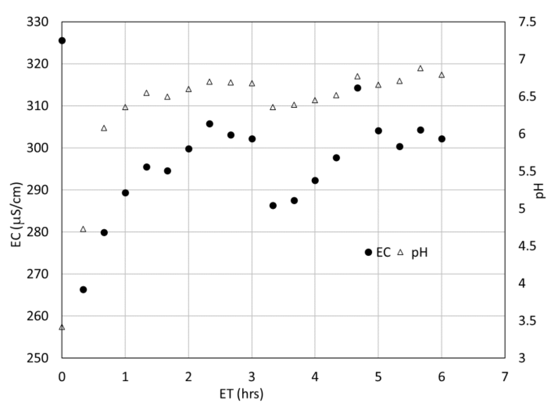 Sustainability 13 04184 g010 550