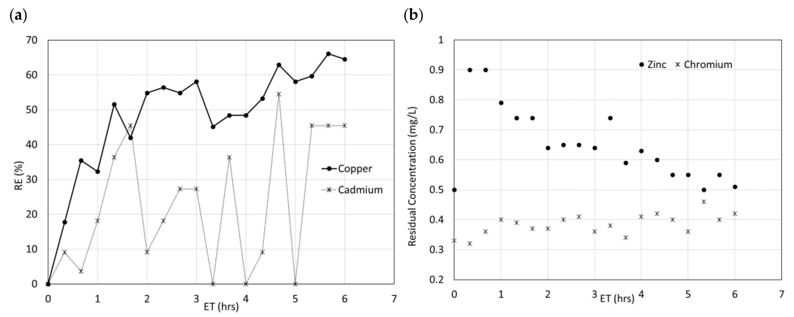 Sustainability 13 04184 g011 550