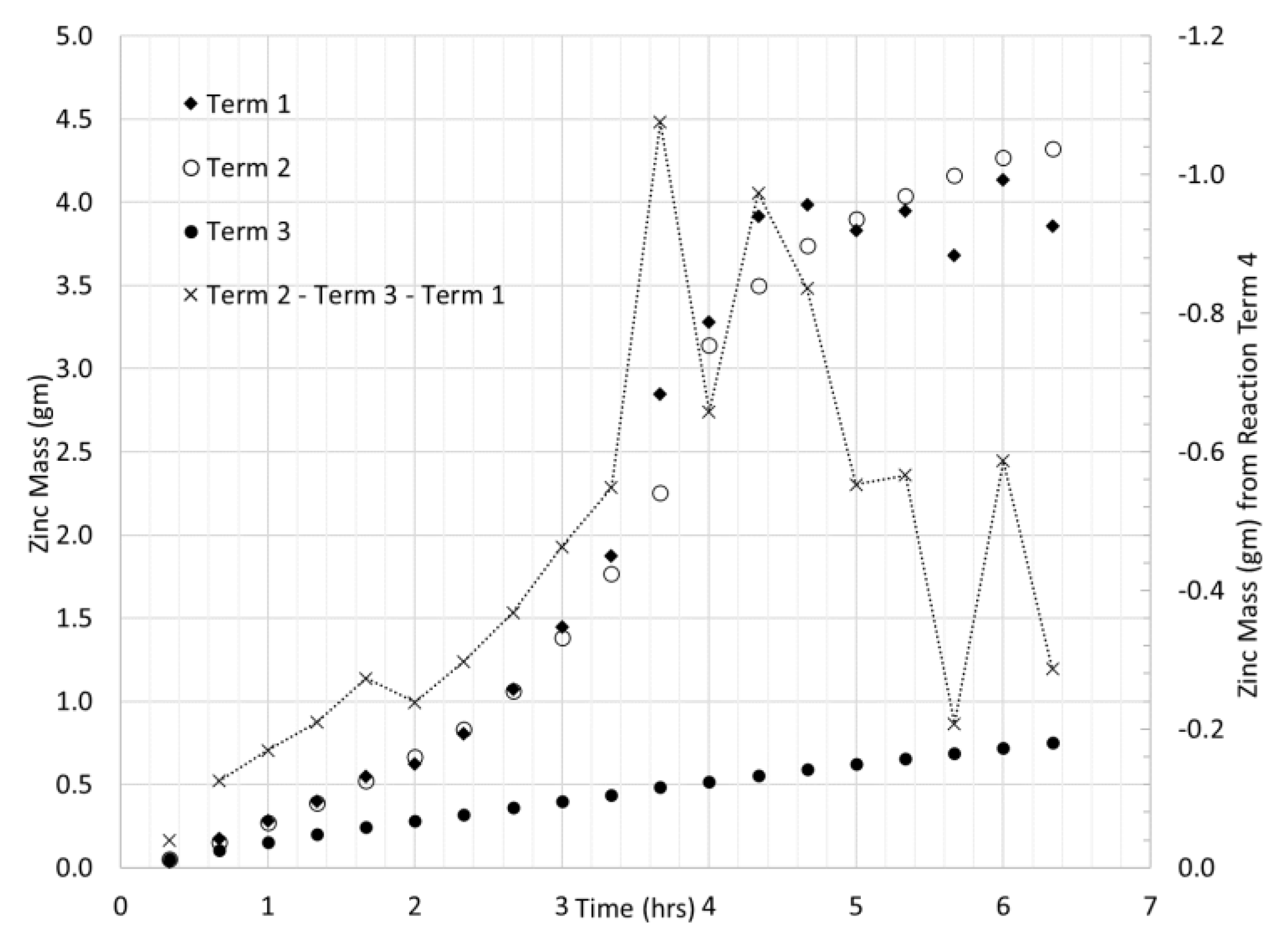 Sustainability 13 04184 g015 550