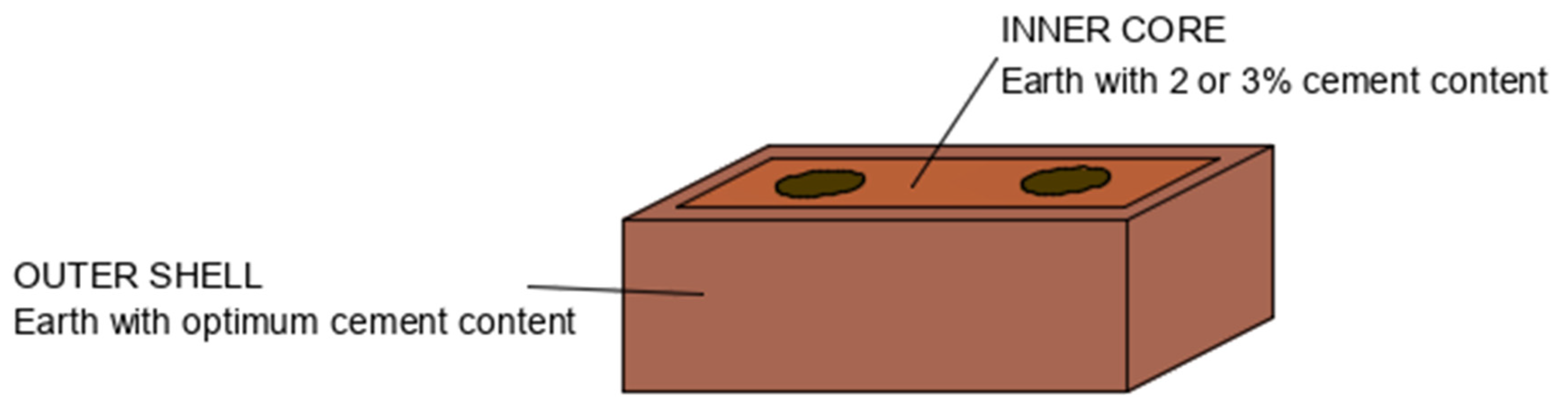 Sustainability 13 04188 g001