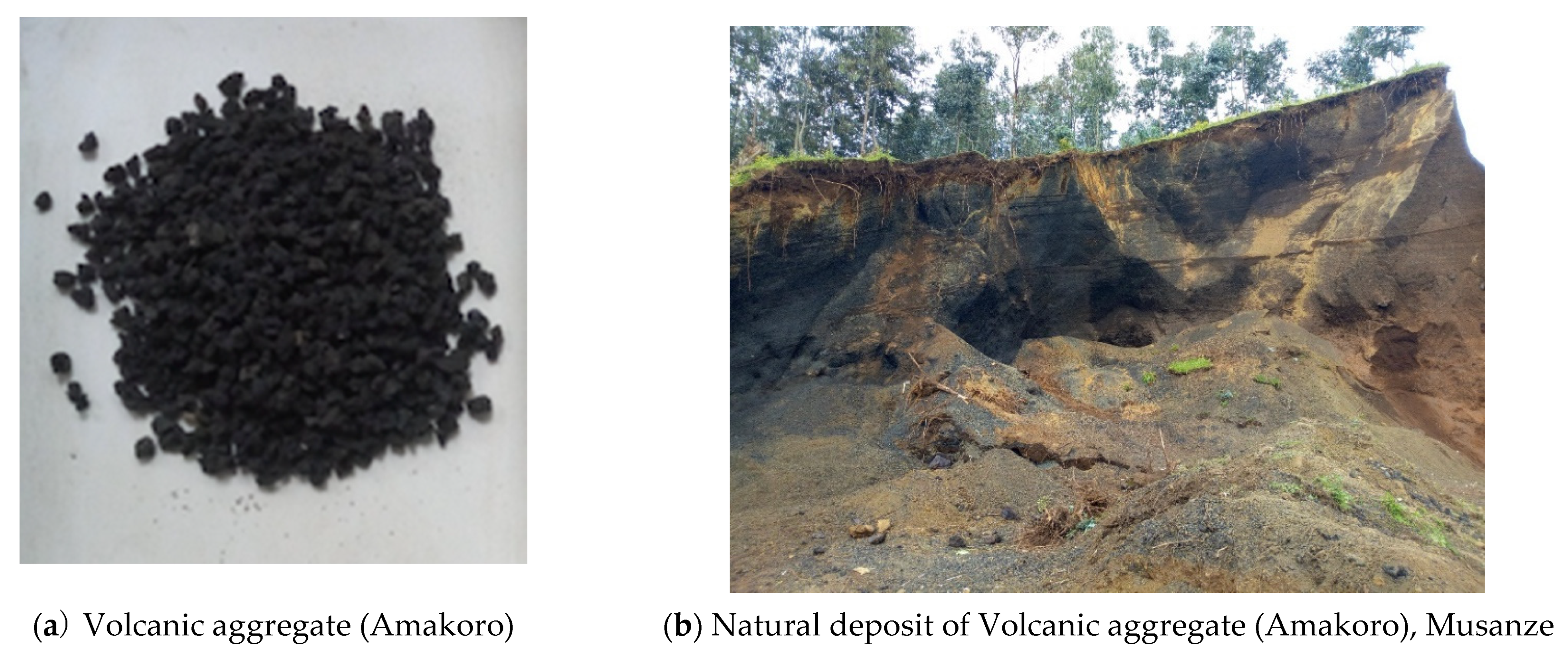 Sustainability 13 04188 g002