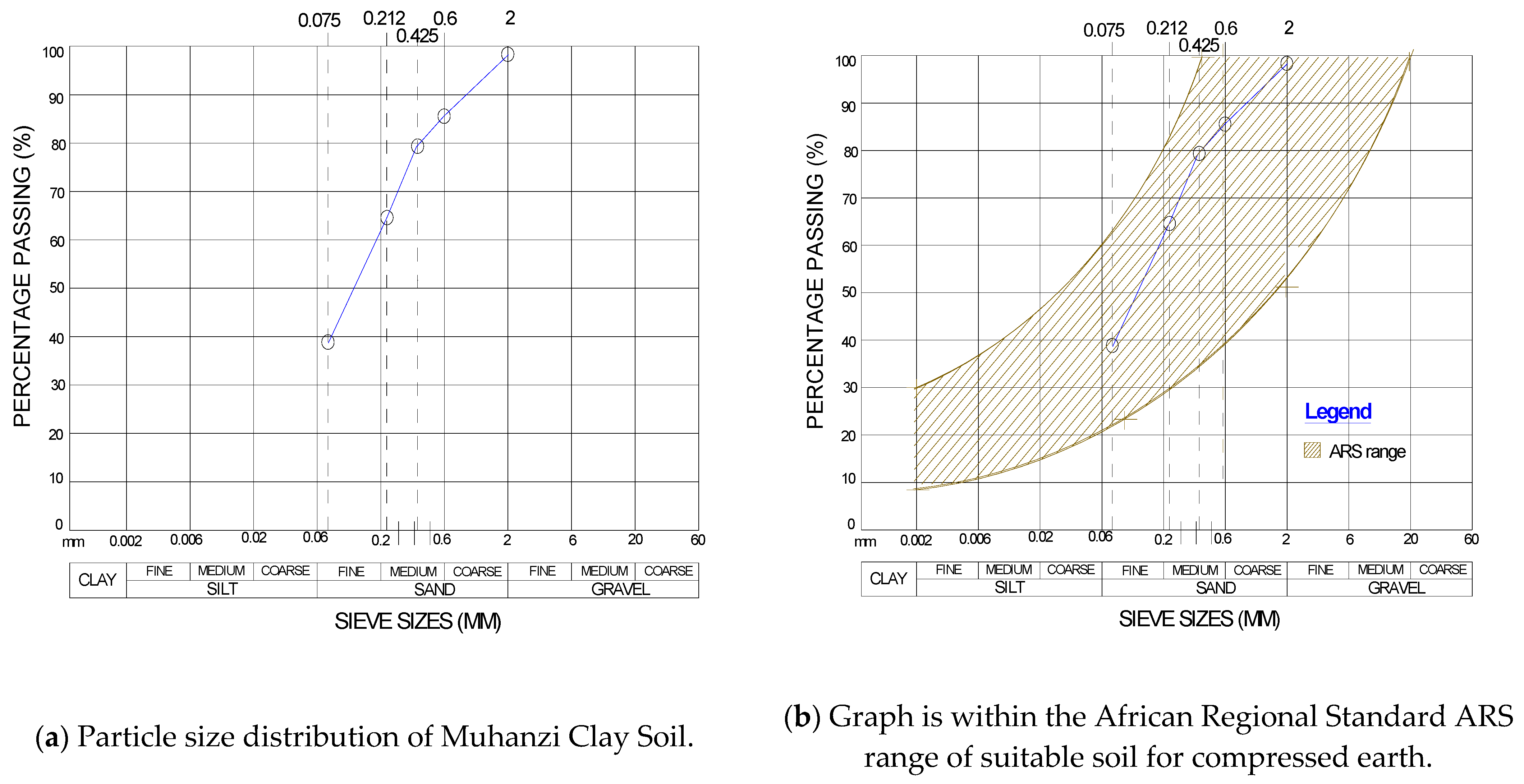 Sustainability 13 04188 g005