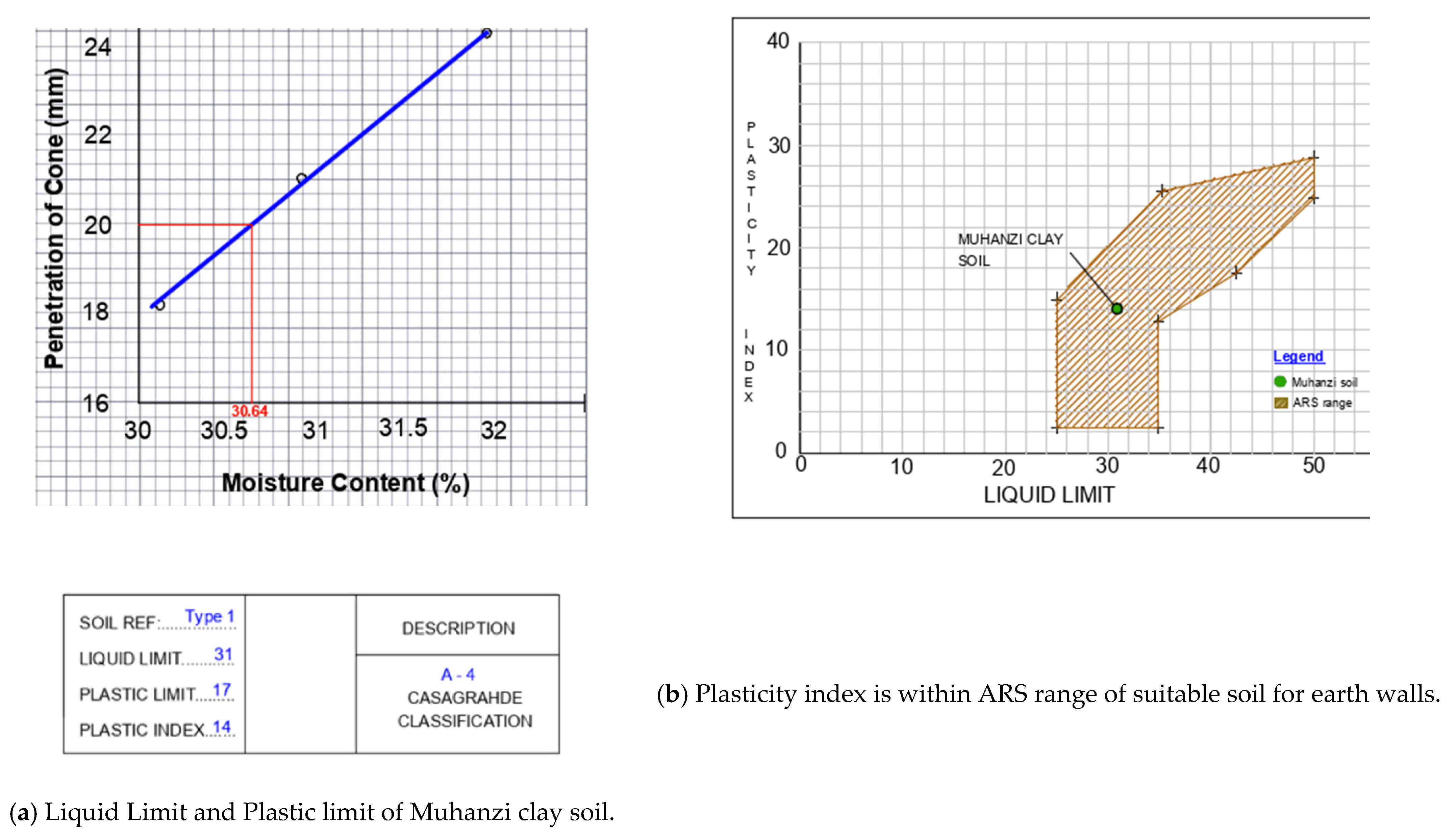 Sustainability 13 04188 g006
