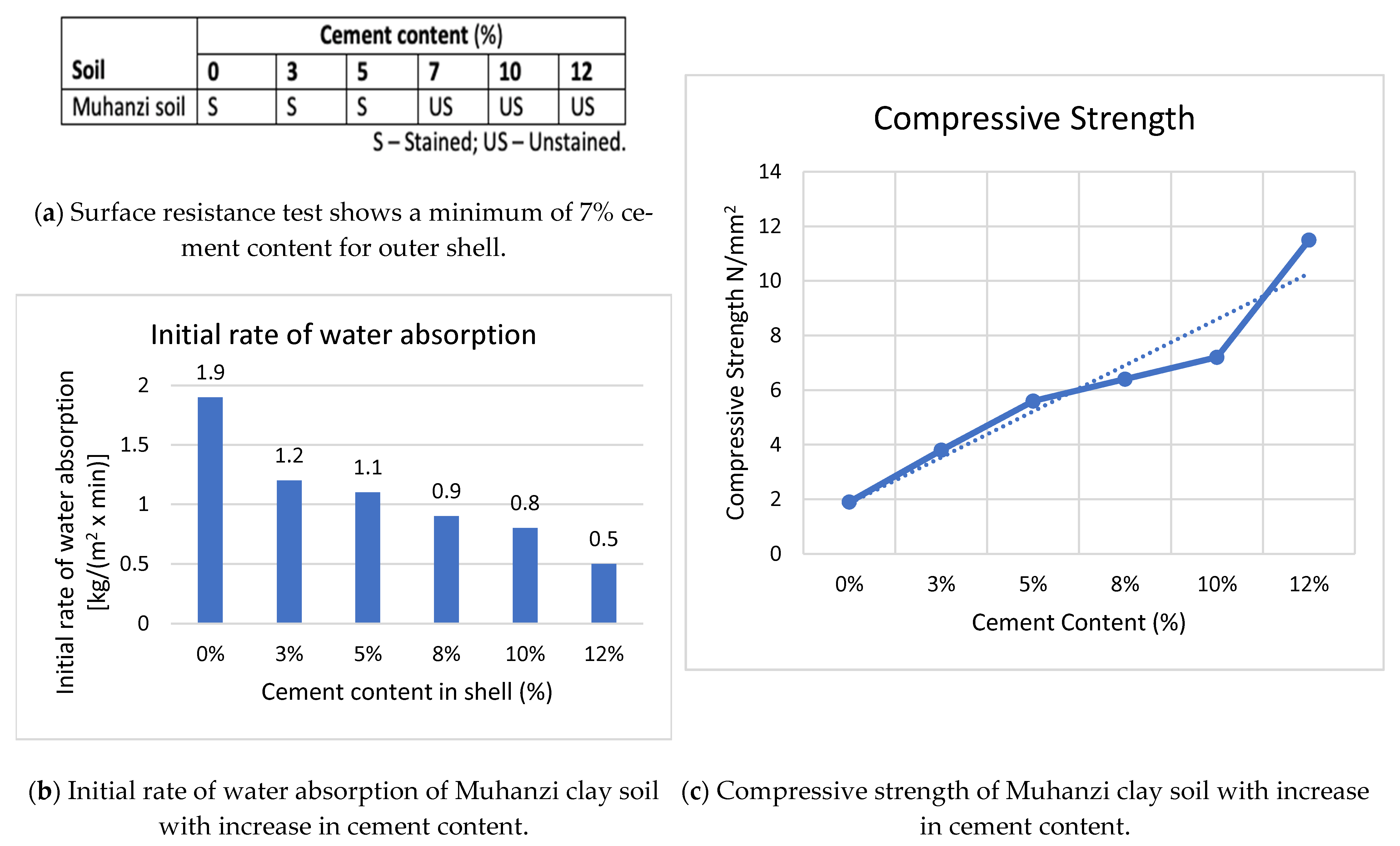 Sustainability 13 04188 g008