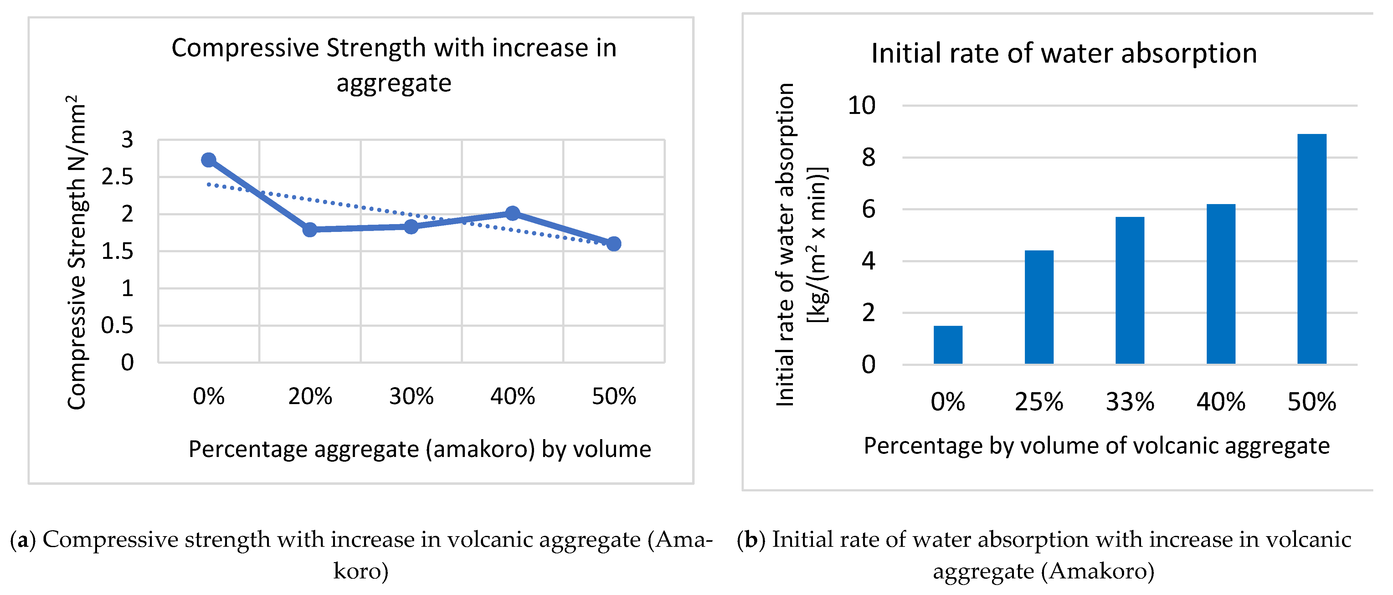 Sustainability 13 04188 g009