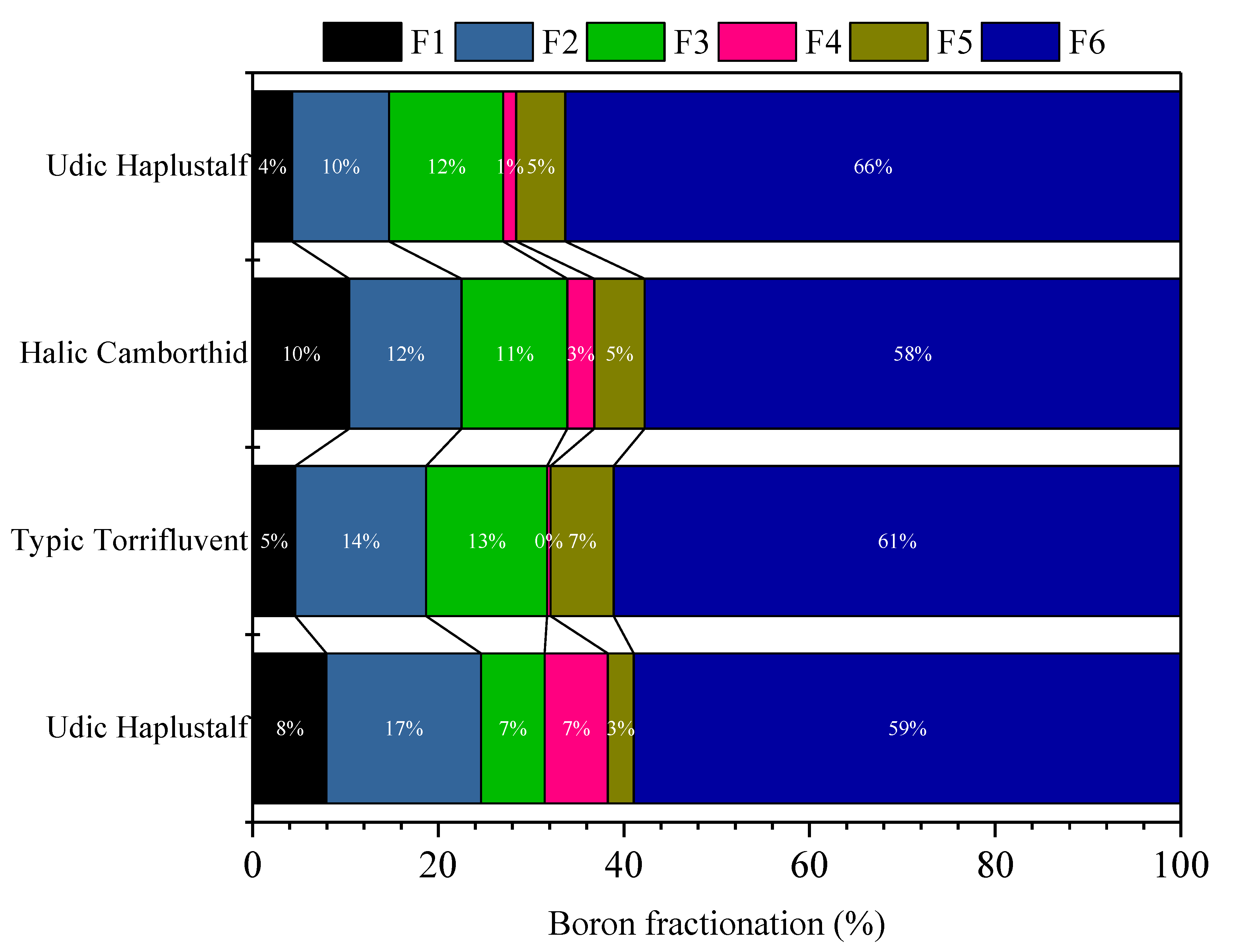 Sustainability 13 04192 g001