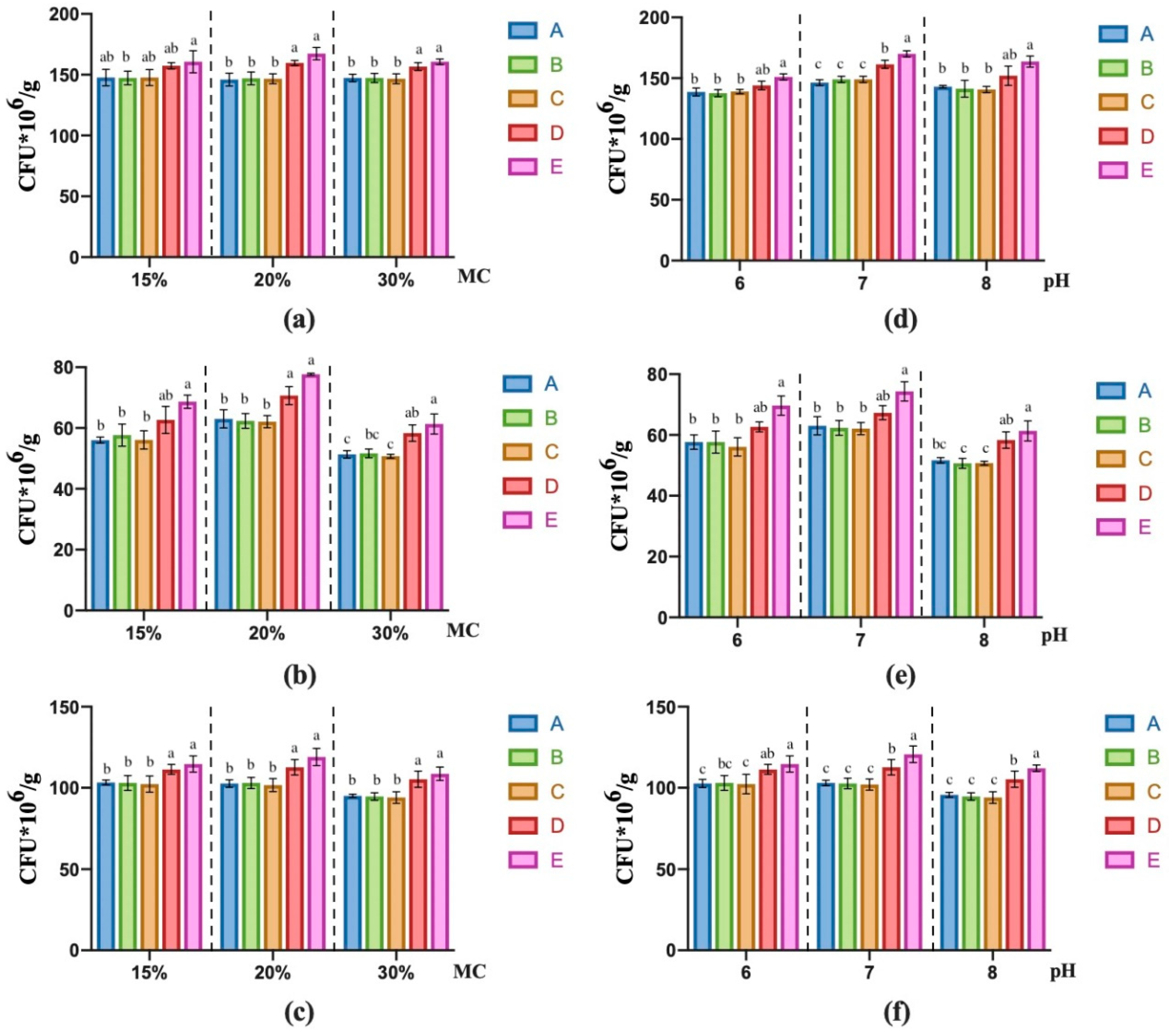 Sustainability 13 04193 g003