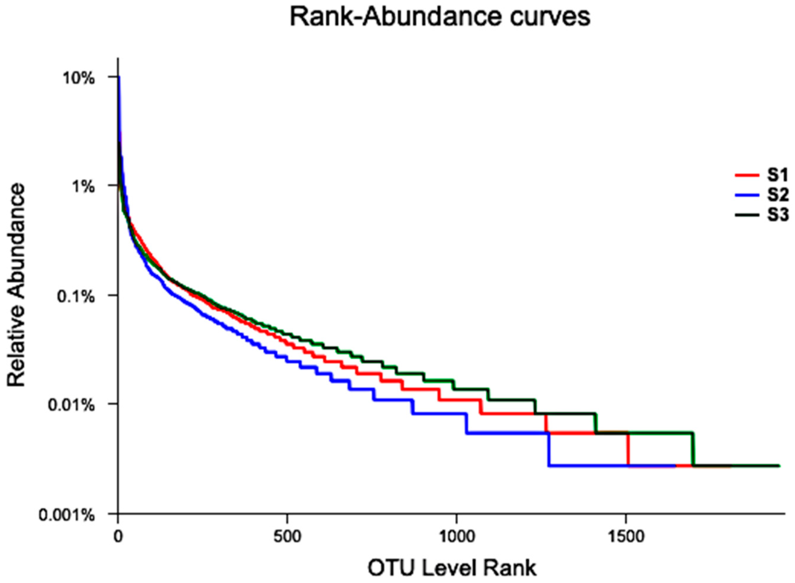 Sustainability 13 04193 g005