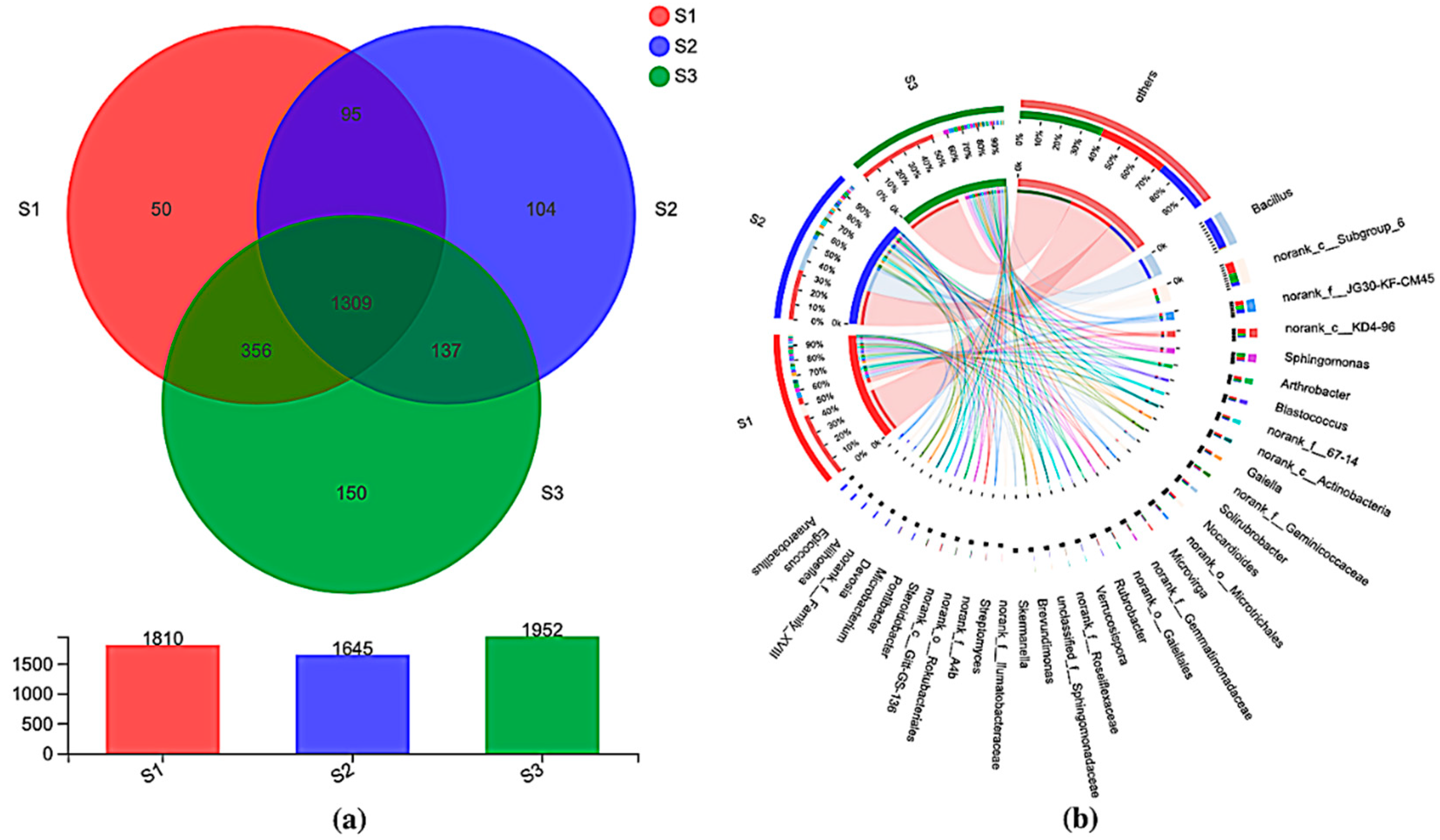 Sustainability 13 04193 g007