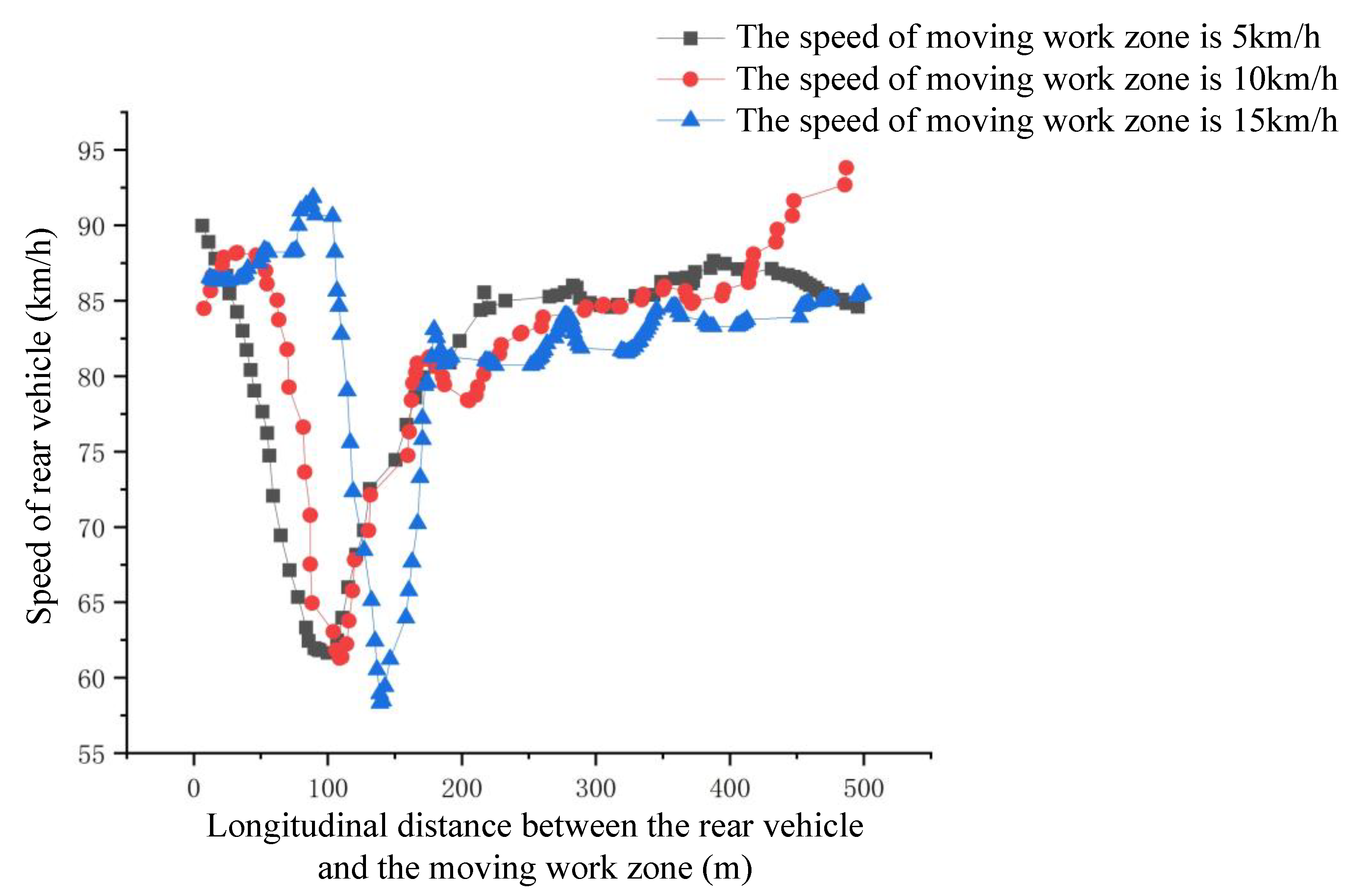 Sustainability 13 04196 g001