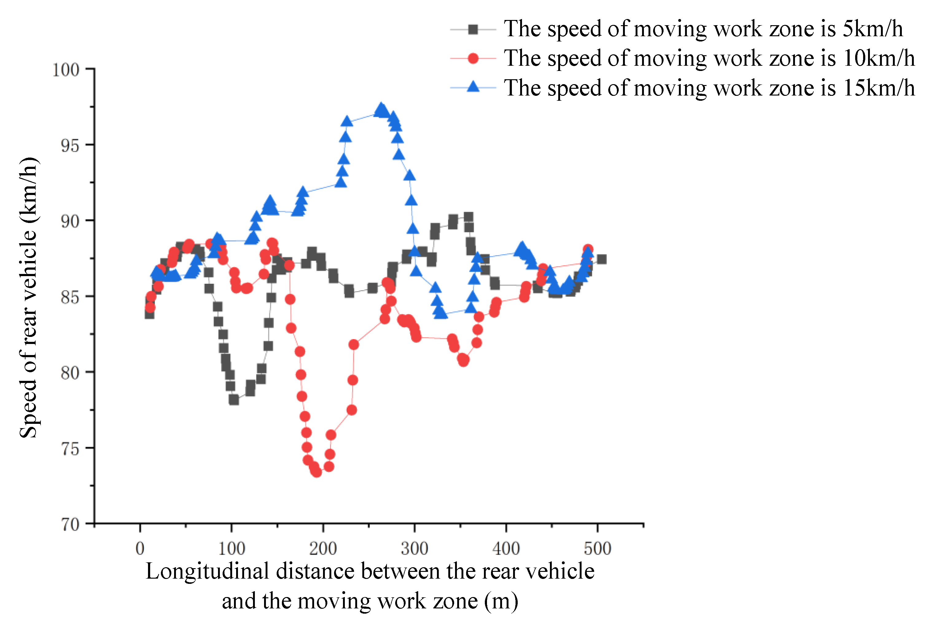 Sustainability 13 04196 g003