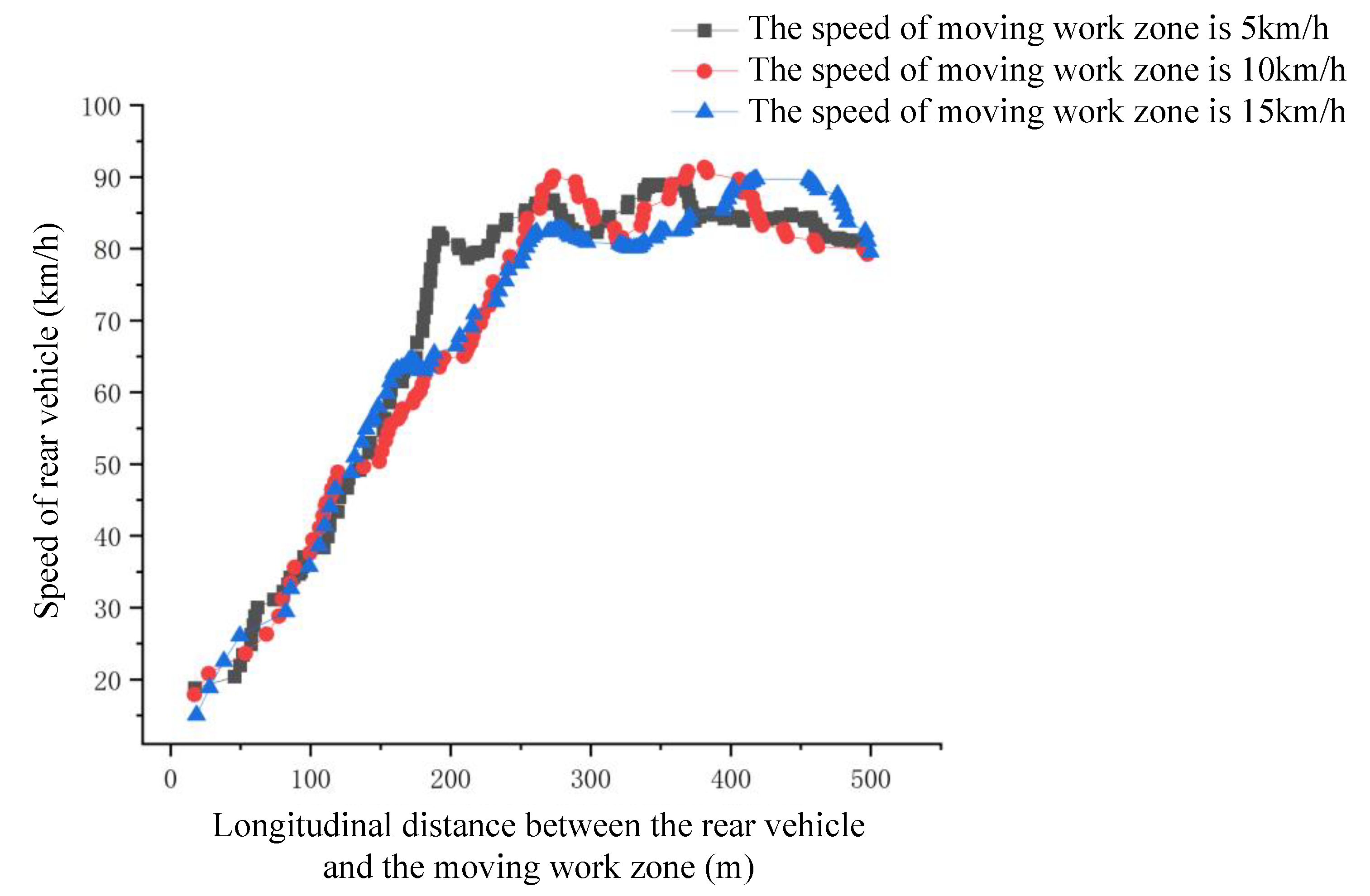 Sustainability 13 04196 g008