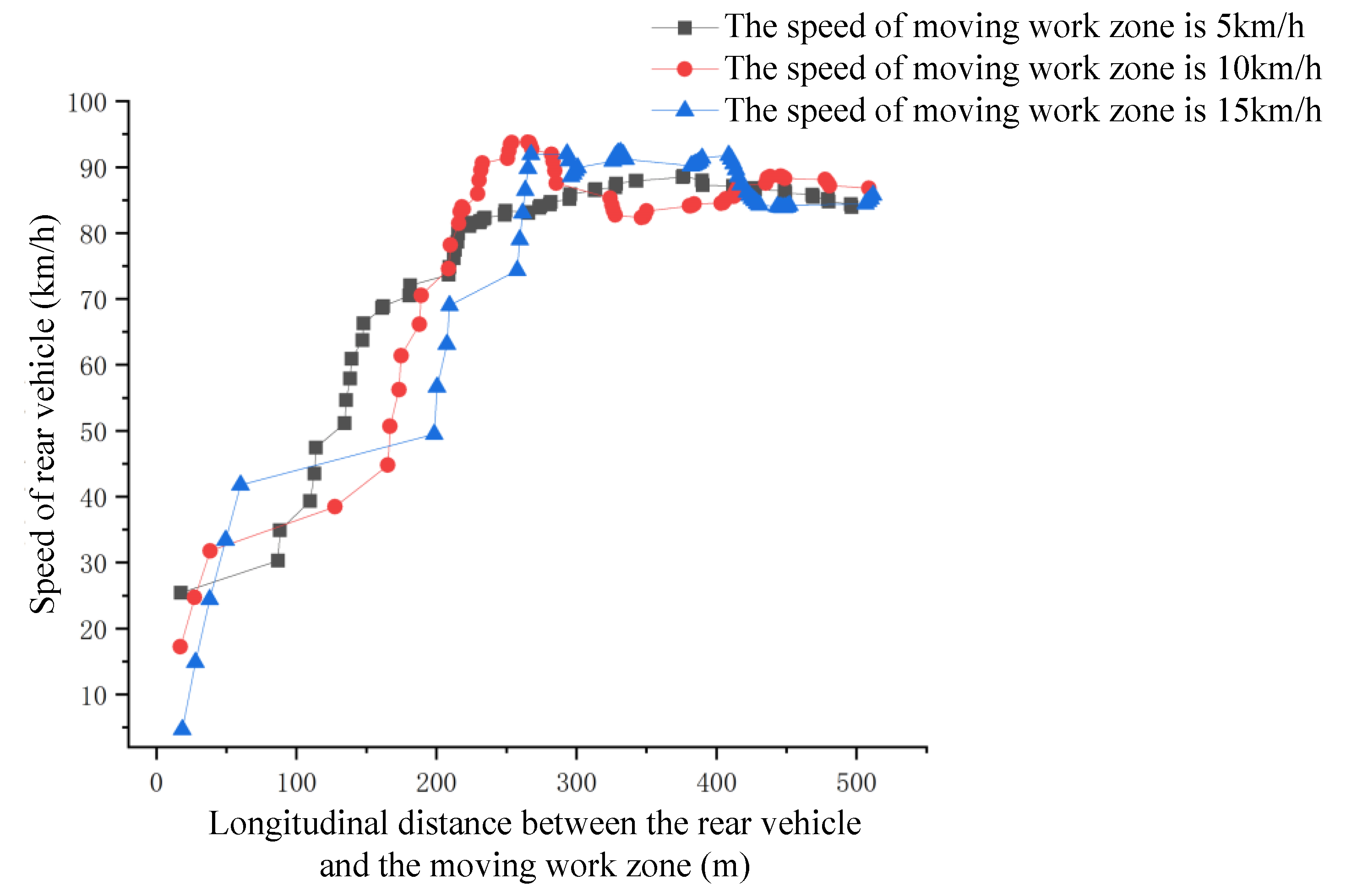 Sustainability 13 04196 g011